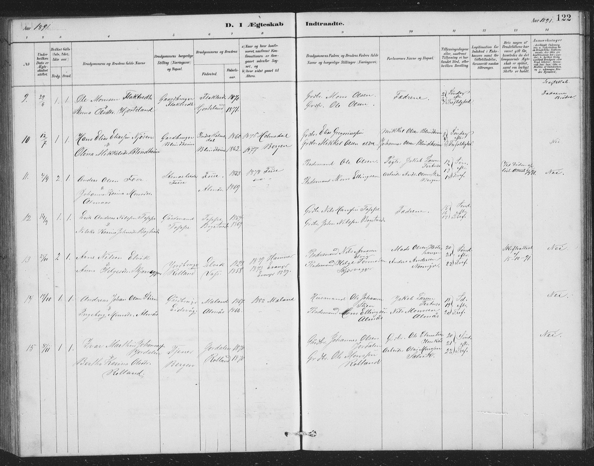 Åsane sokneprestembete, SAB/A-79401/H/Hab: Parish register (copy) no. A 2, 1885-1898, p. 122