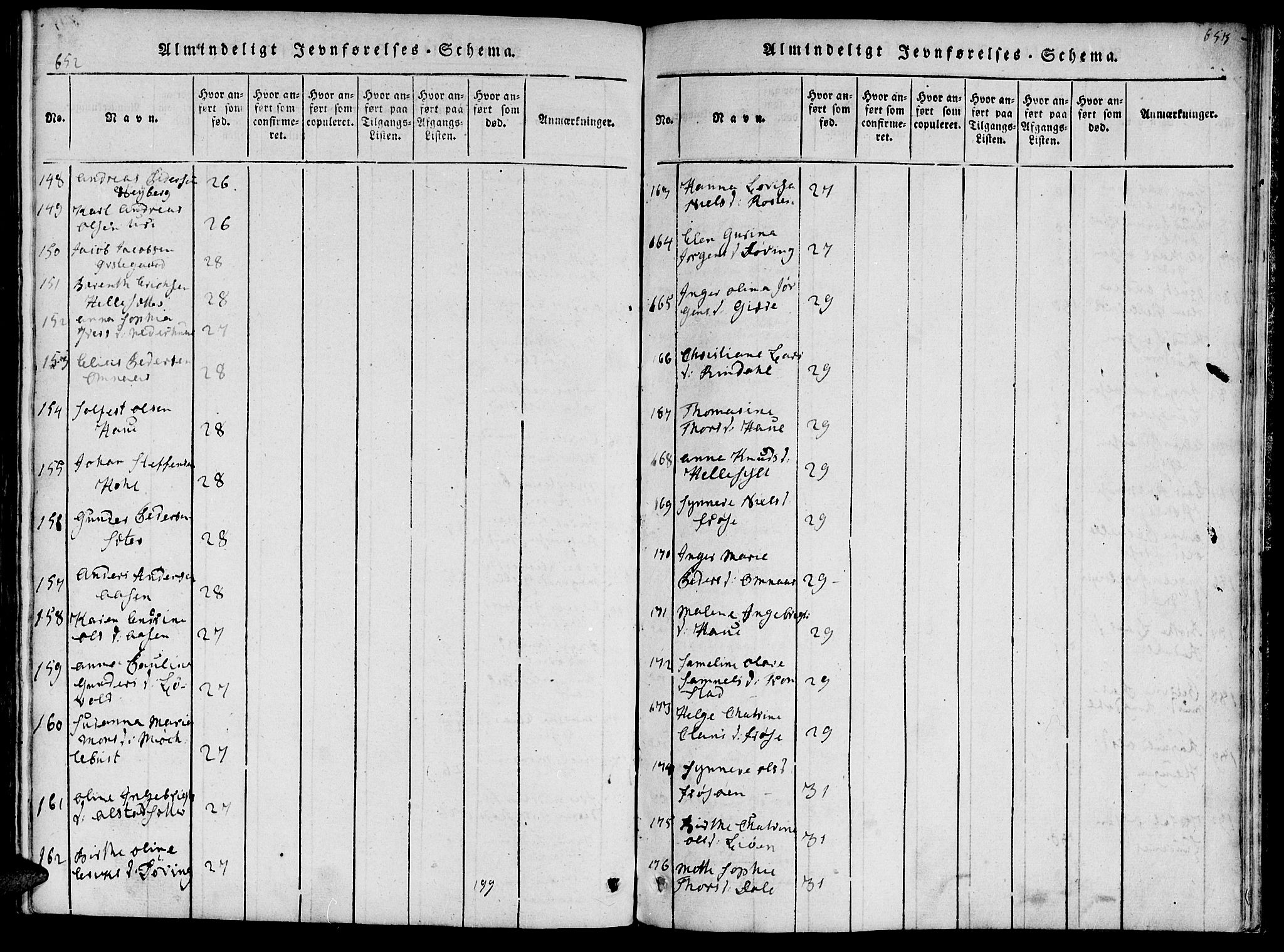 Ministerialprotokoller, klokkerbøker og fødselsregistre - Møre og Romsdal, AV/SAT-A-1454/519/L0260: Parish register (copy) no. 519C01, 1817-1829, p. 652-653