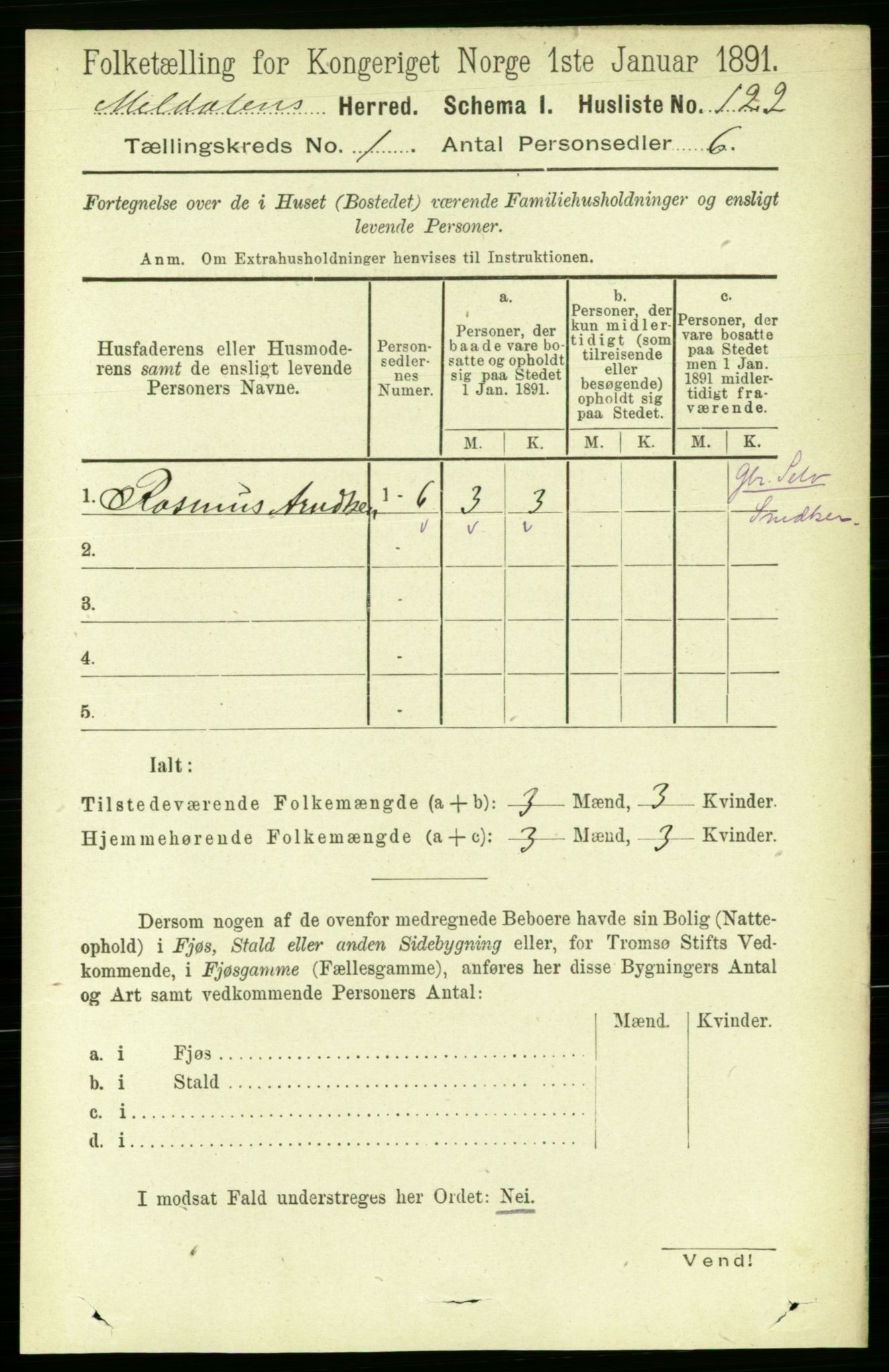 RA, 1891 census for 1636 Meldal, 1891, p. 151