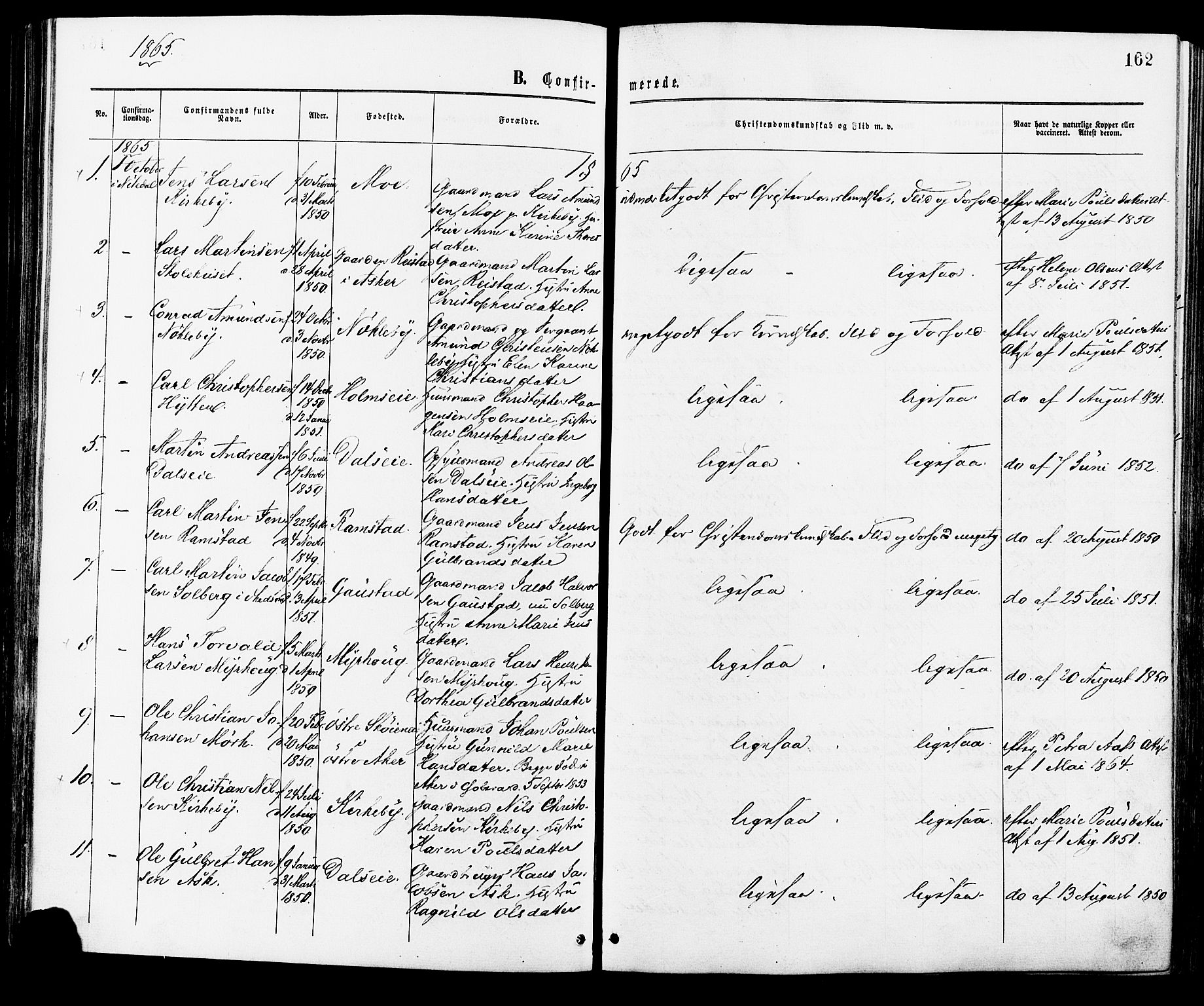 Nittedal prestekontor Kirkebøker, AV/SAO-A-10365a/F/Fa/L0006: Parish register (official) no. I 6, 1863-1878, p. 162