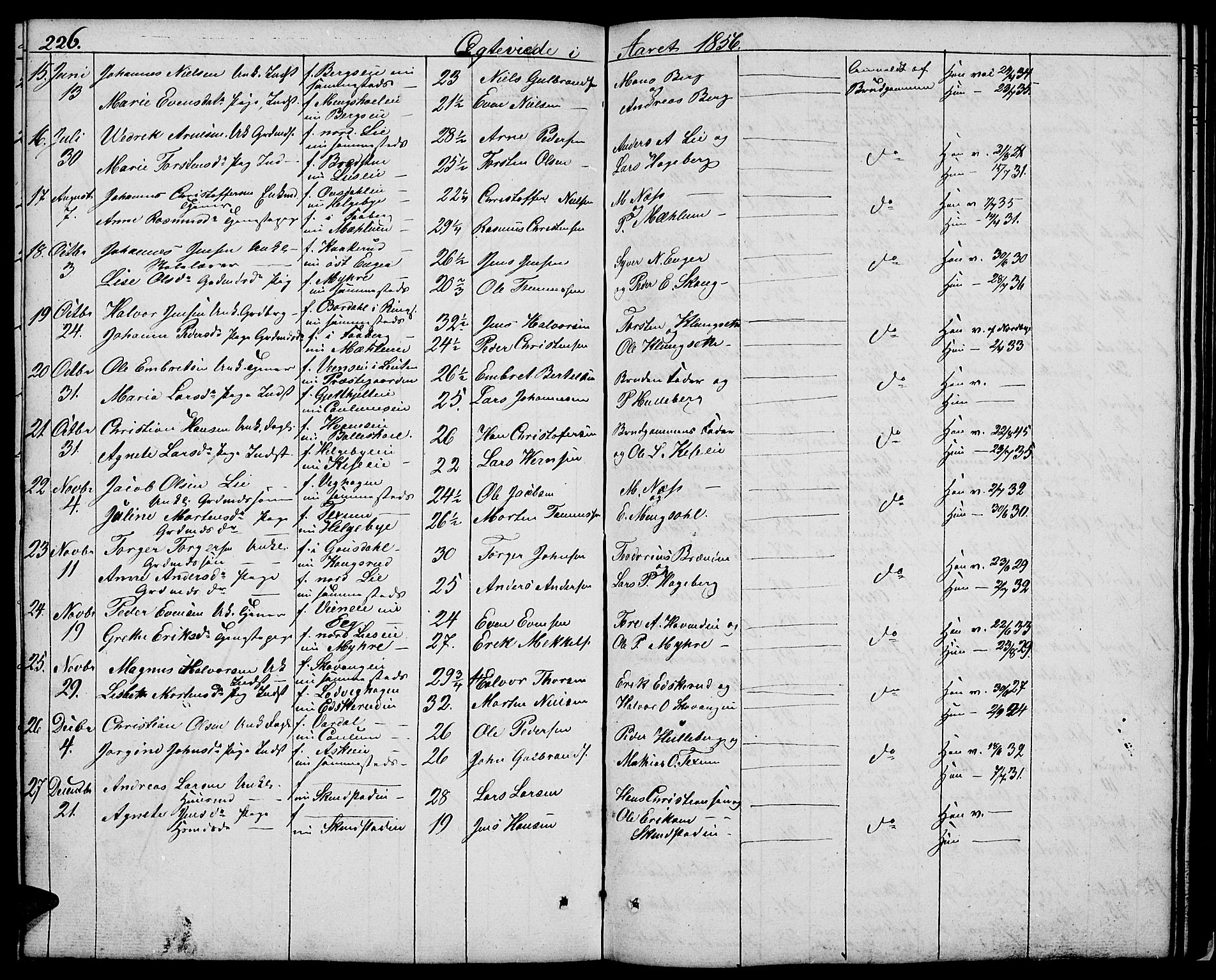 Nes prestekontor, Hedmark, AV/SAH-PREST-020/L/La/L0004: Parish register (copy) no. 4, 1832-1861, p. 226