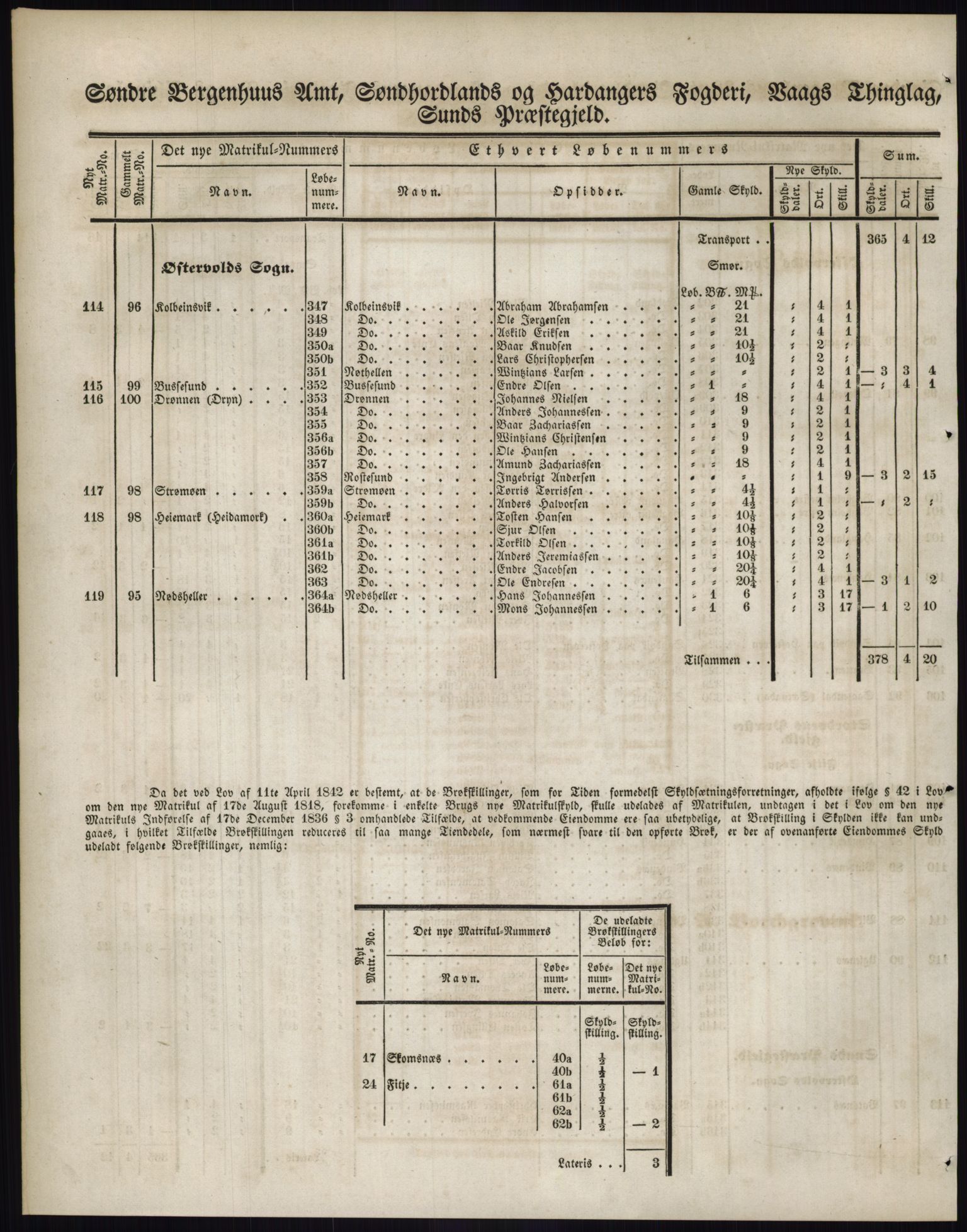 Andre publikasjoner, PUBL/PUBL-999/0002/0011: Bind 11 - Søndre Bergenhus amt: Sunnhordland og Hardanger fogderi, Stamhuset Rosendals gods og Lyse klosters gods, 1838, p. 113