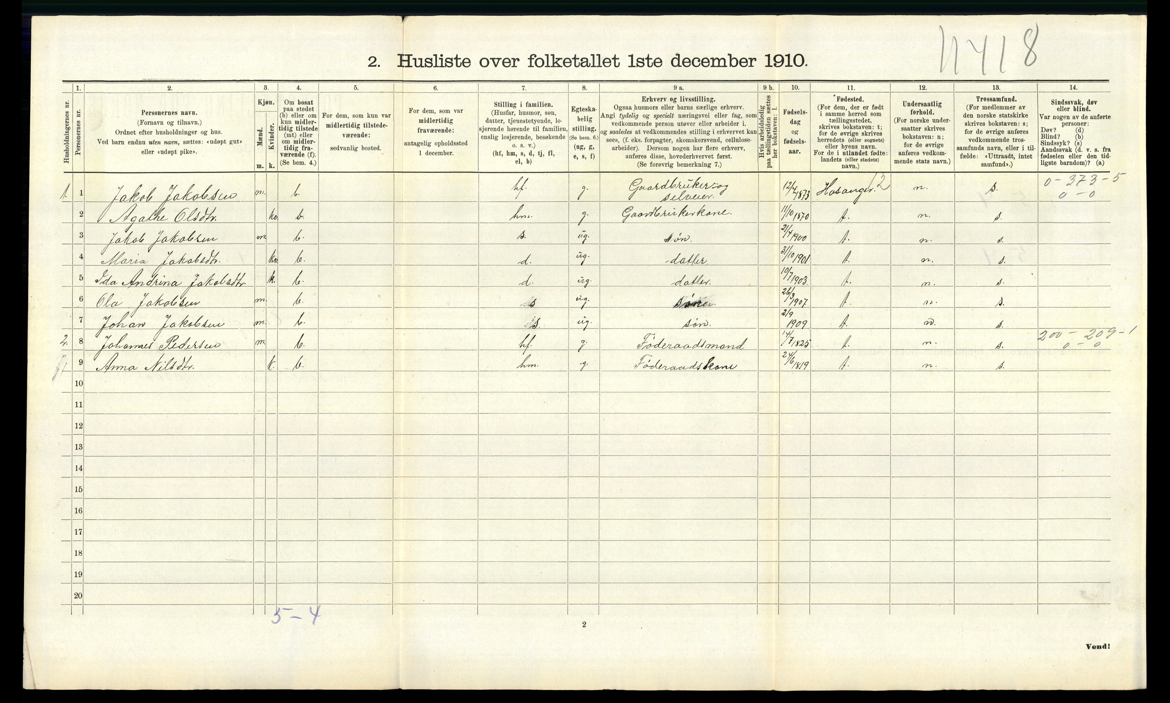 RA, 1910 census for Evanger, 1910, p. 622