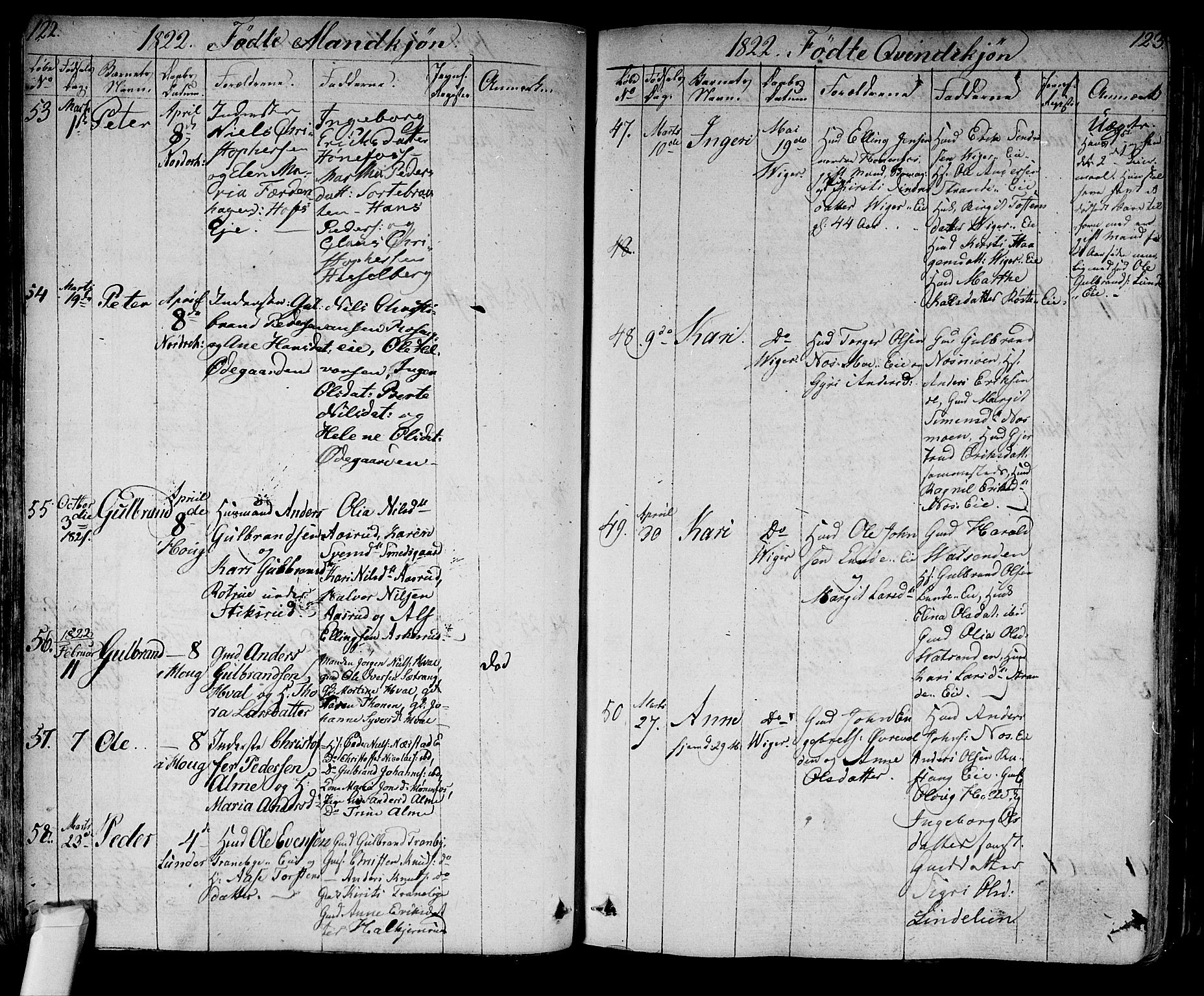 Norderhov kirkebøker, AV/SAKO-A-237/F/Fa/L0009: Parish register (official) no. 9, 1819-1837, p. 122-123