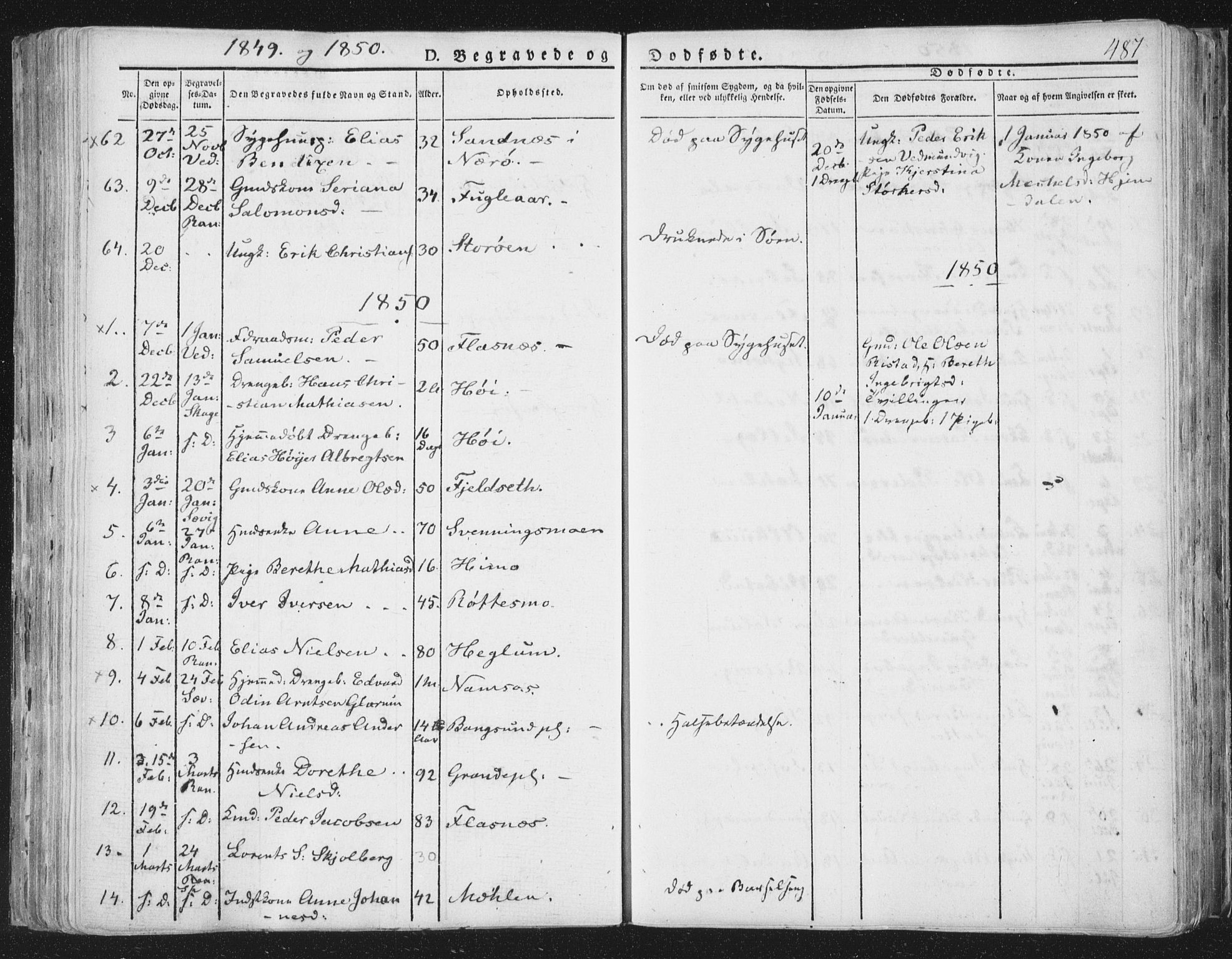 Ministerialprotokoller, klokkerbøker og fødselsregistre - Nord-Trøndelag, SAT/A-1458/764/L0552: Parish register (official) no. 764A07b, 1824-1865, p. 487