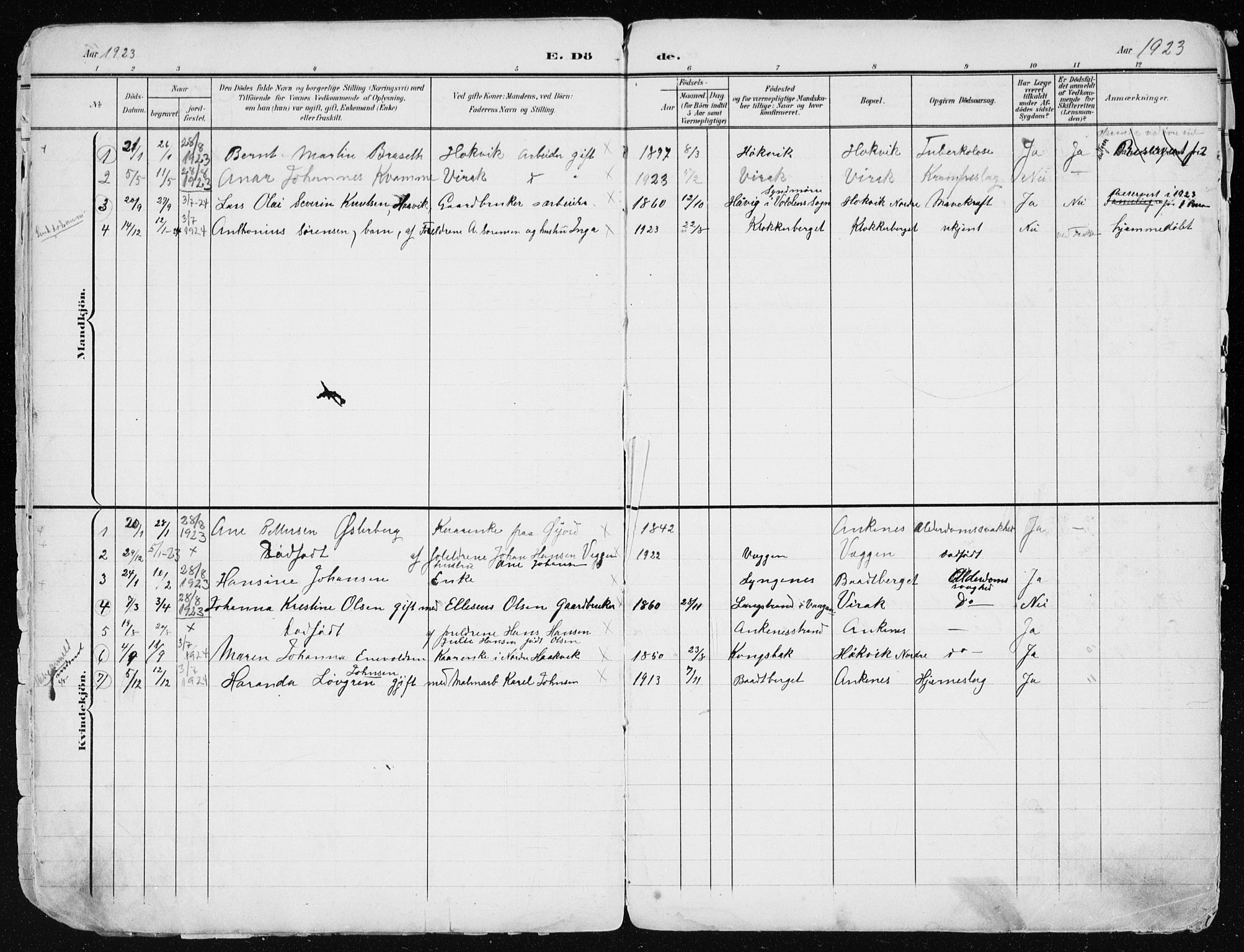 Ministerialprotokoller, klokkerbøker og fødselsregistre - Nordland, AV/SAT-A-1459/866/L0959: Parish register (copy) no. 866C08, 1900-1949