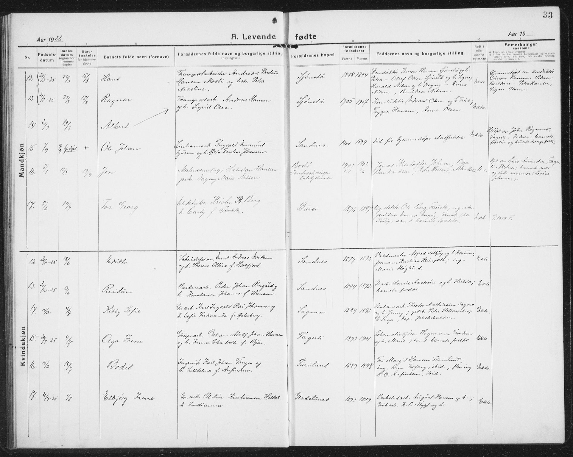 Ministerialprotokoller, klokkerbøker og fødselsregistre - Nordland, SAT/A-1459/850/L0718: Parish register (copy) no. 850C02, 1921-1941, p. 33