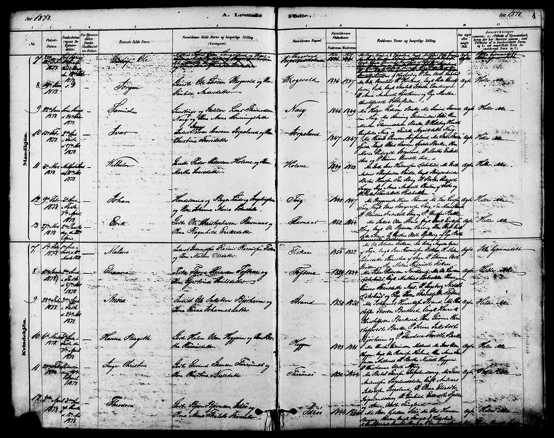 Strand sokneprestkontor, AV/SAST-A-101828/H/Ha/Haa/L0009: Parish register (official) no. A 9, 1877-1908, p. 4