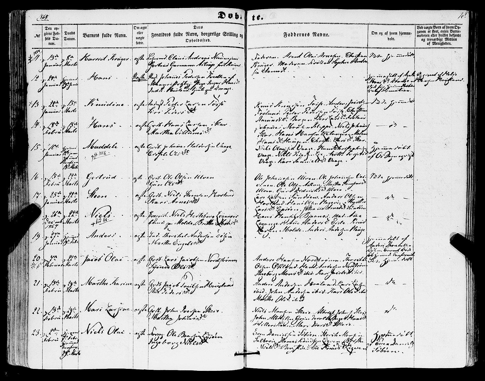 Os sokneprestembete, SAB/A-99929: Parish register (official) no. A 17, 1860-1873, p. 78