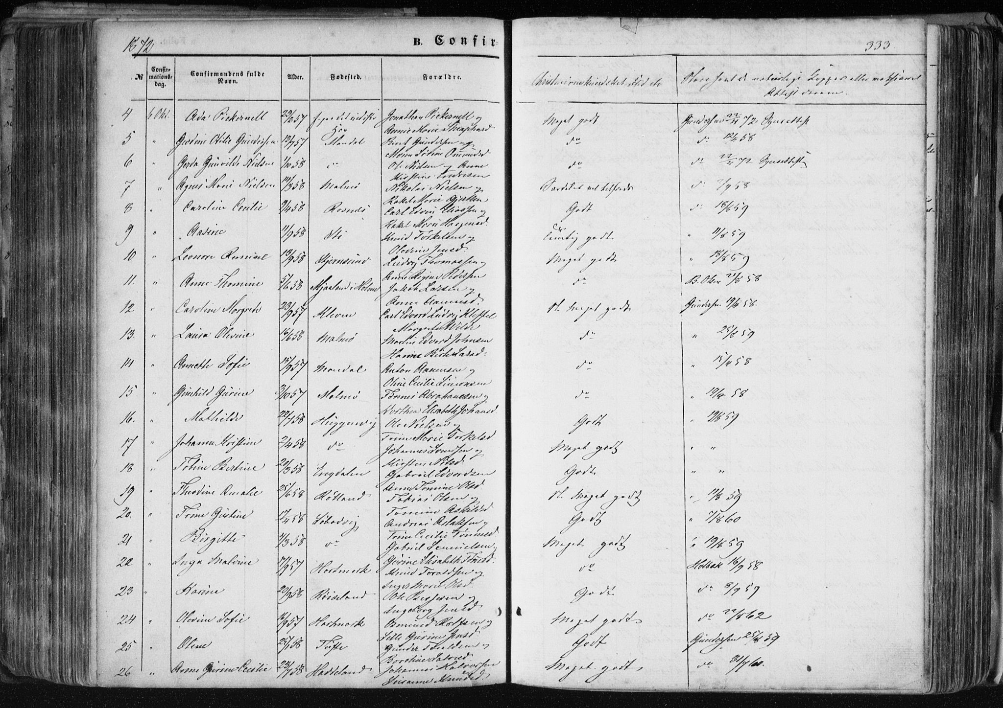 Mandal sokneprestkontor, AV/SAK-1111-0030/F/Fa/Faa/L0014: Parish register (official) no. A 14, 1859-1872, p. 333