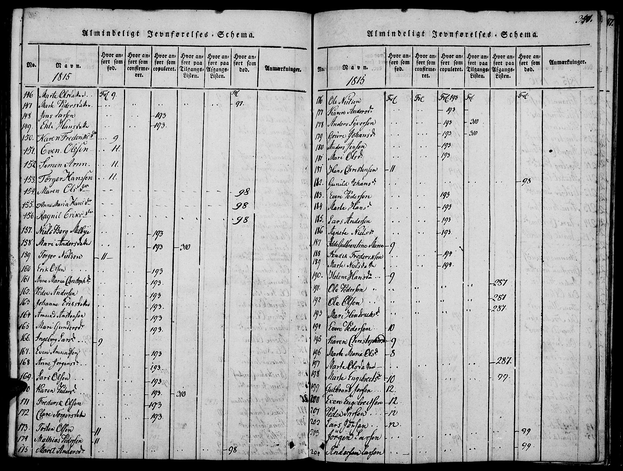 Biri prestekontor, SAH/PREST-096/H/Ha/Haa/L0003: Parish register (official) no. 3, 1814-1828, p. 341