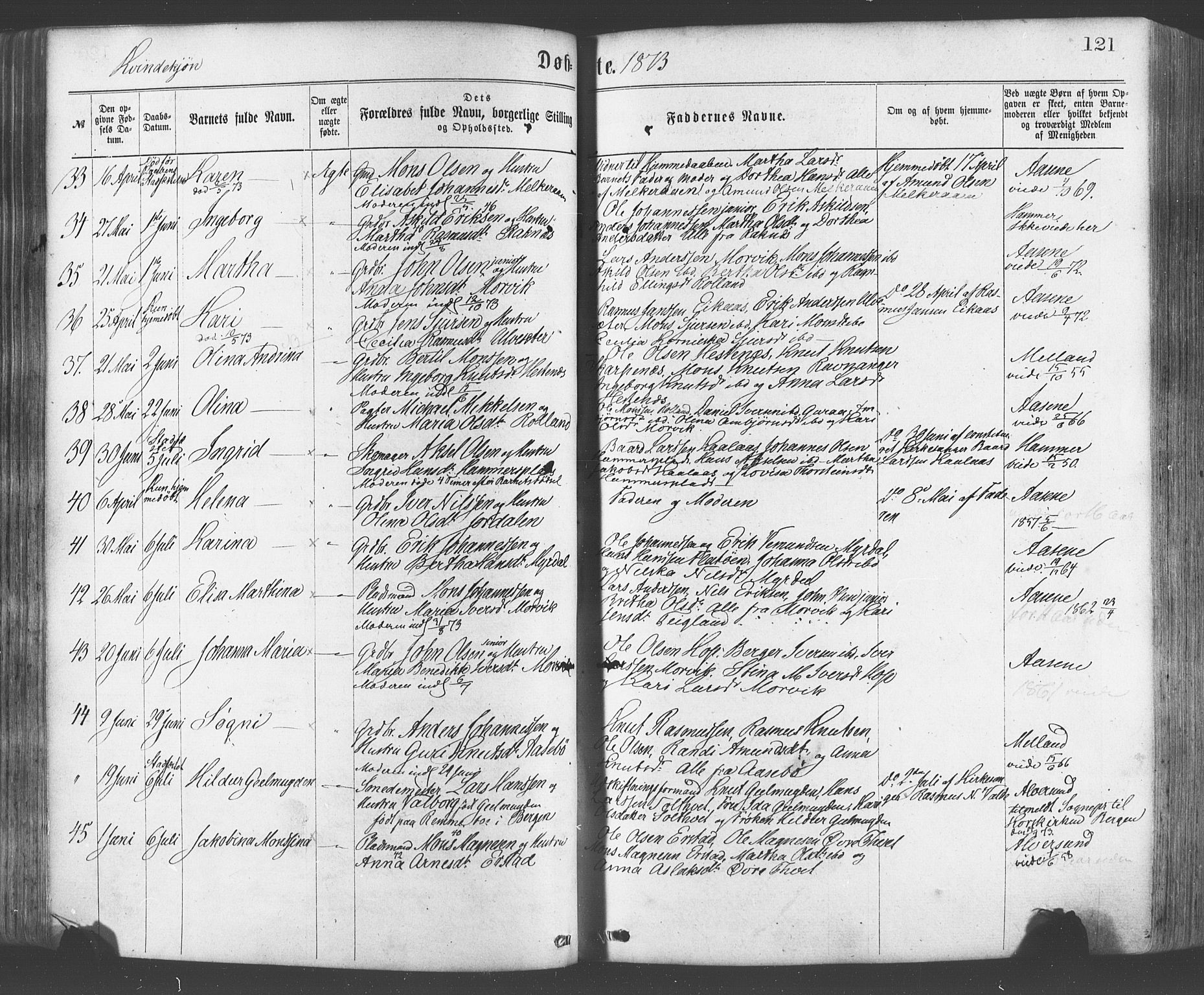 Hamre sokneprestembete, AV/SAB-A-75501/H/Ha/Haa/Haaa/L0015: Parish register (official) no. A 15, 1870-1881, p. 121