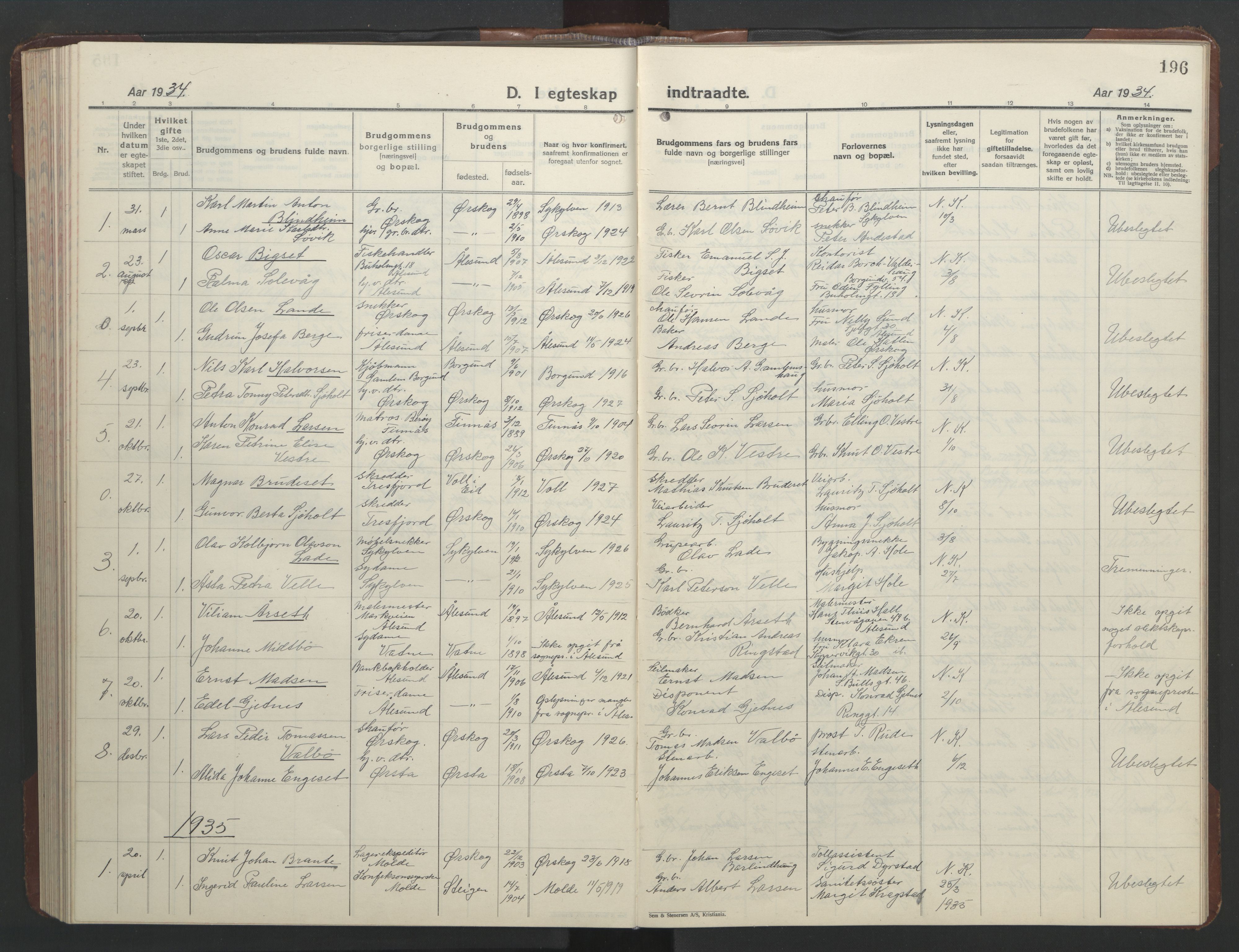 Ministerialprotokoller, klokkerbøker og fødselsregistre - Møre og Romsdal, AV/SAT-A-1454/522/L0329: Parish register (copy) no. 522C08, 1926-1951, p. 196