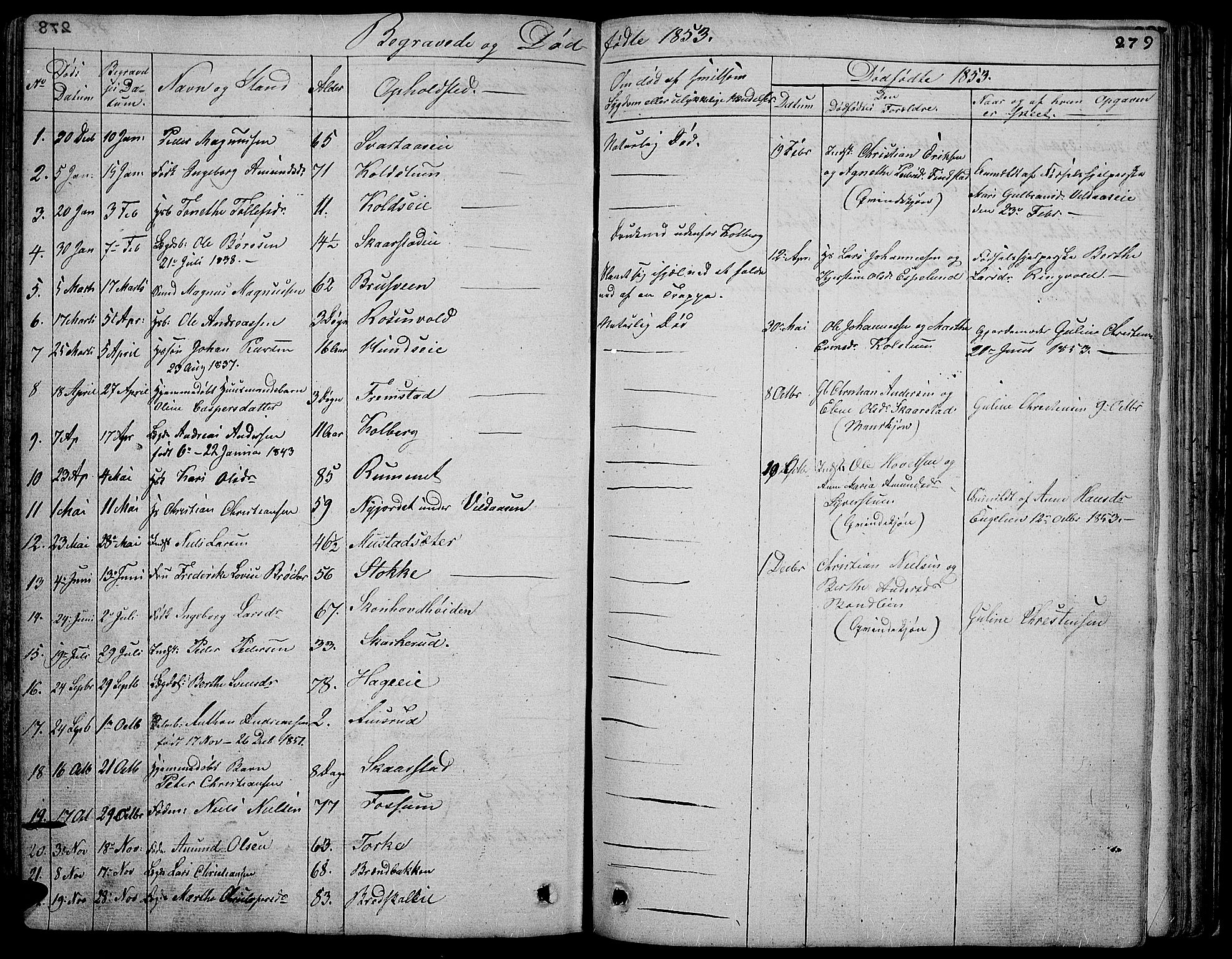 Vardal prestekontor, SAH/PREST-100/H/Ha/Hab/L0004: Parish register (copy) no. 4, 1831-1853, p. 279