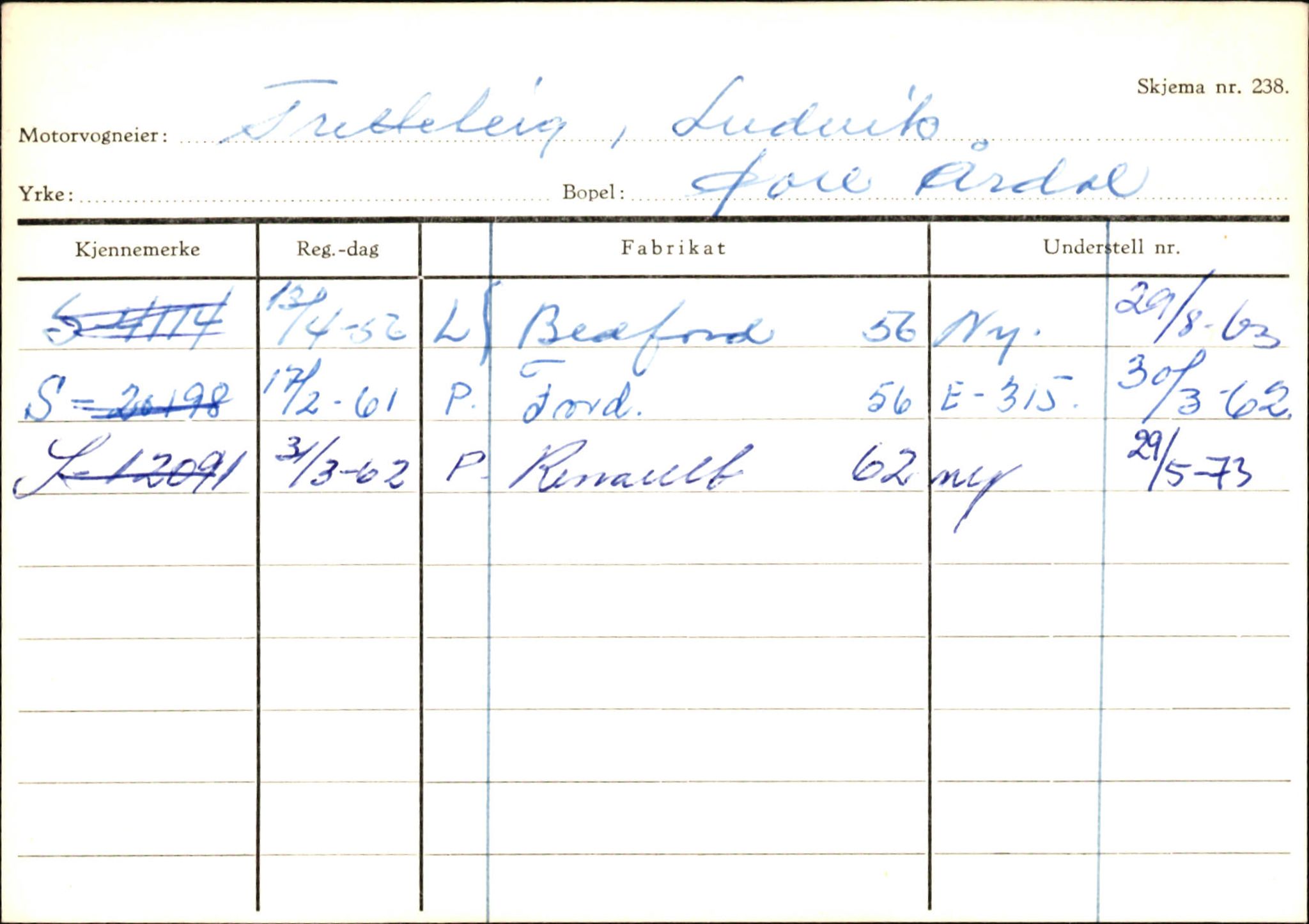 Statens vegvesen, Sogn og Fjordane vegkontor, AV/SAB-A-5301/4/F/L0146: Registerkort Årdal R-Å samt diverse kort, 1945-1975, p. 963