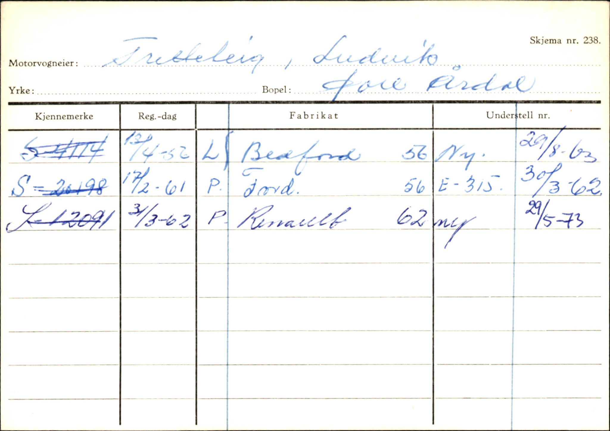 Statens vegvesen, Sogn og Fjordane vegkontor, SAB/A-5301/4/F/L0146: Registerkort Årdal R-Å samt diverse kort, 1945-1975, p. 963