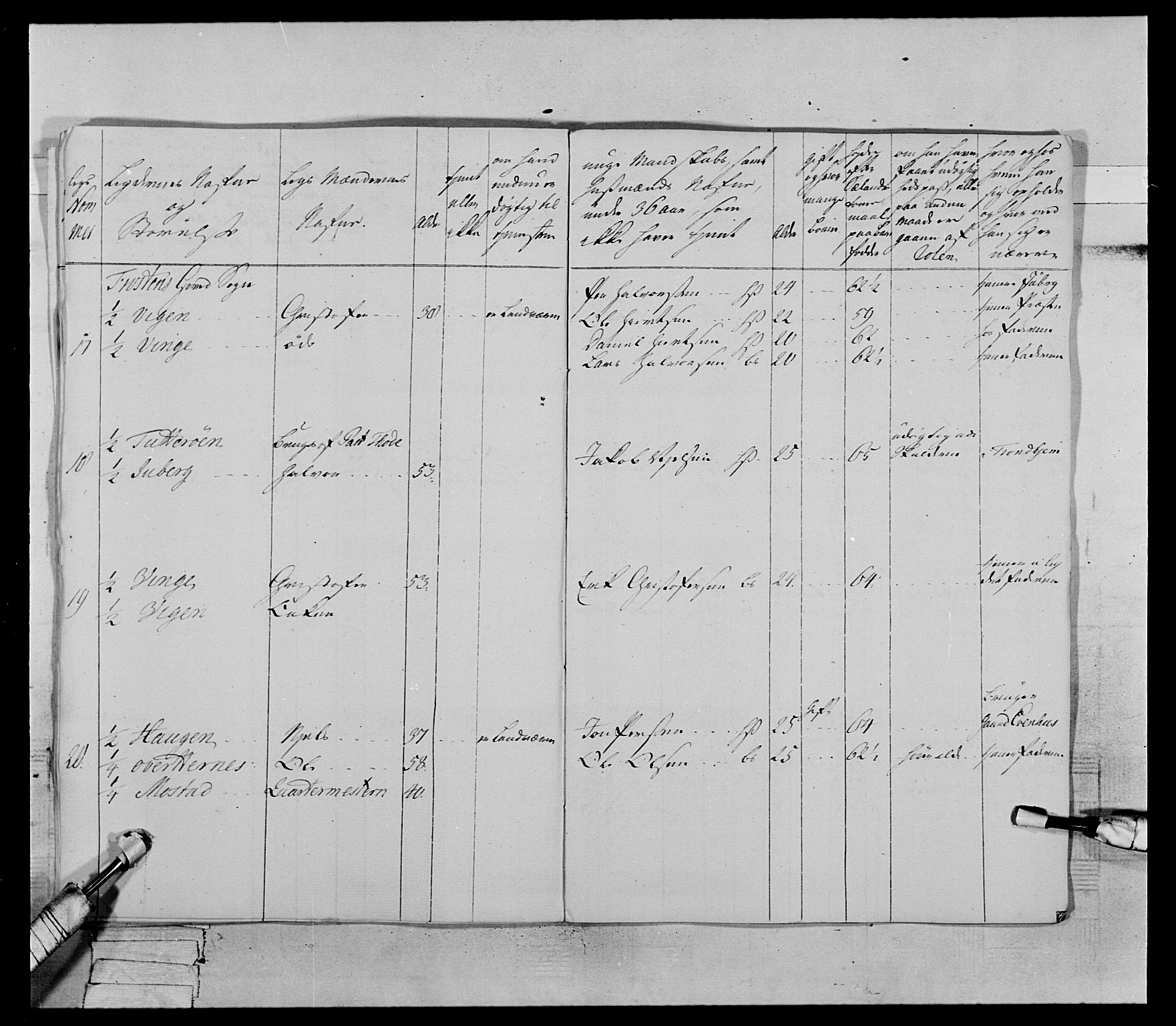 Generalitets- og kommissariatskollegiet, Det kongelige norske kommissariatskollegium, AV/RA-EA-5420/E/Eh/L0070: 1. Trondheimske nasjonale infanteriregiment, 1764-1769, p. 235