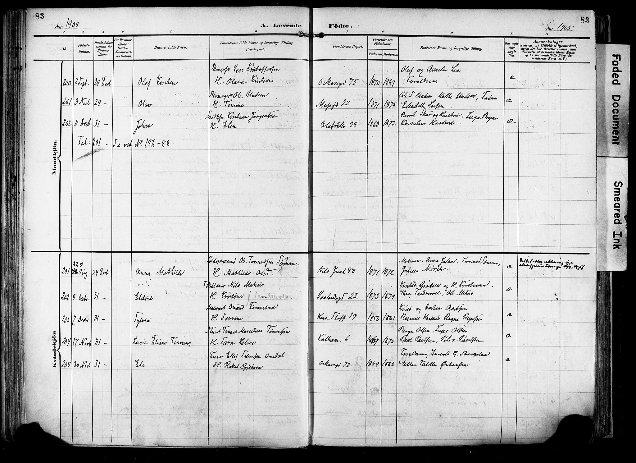 Domkirken sokneprestkontor, SAST/A-101812/001/30/30BA/L0033: Parish register (official) no. A 32, 1903-1915, p. 83