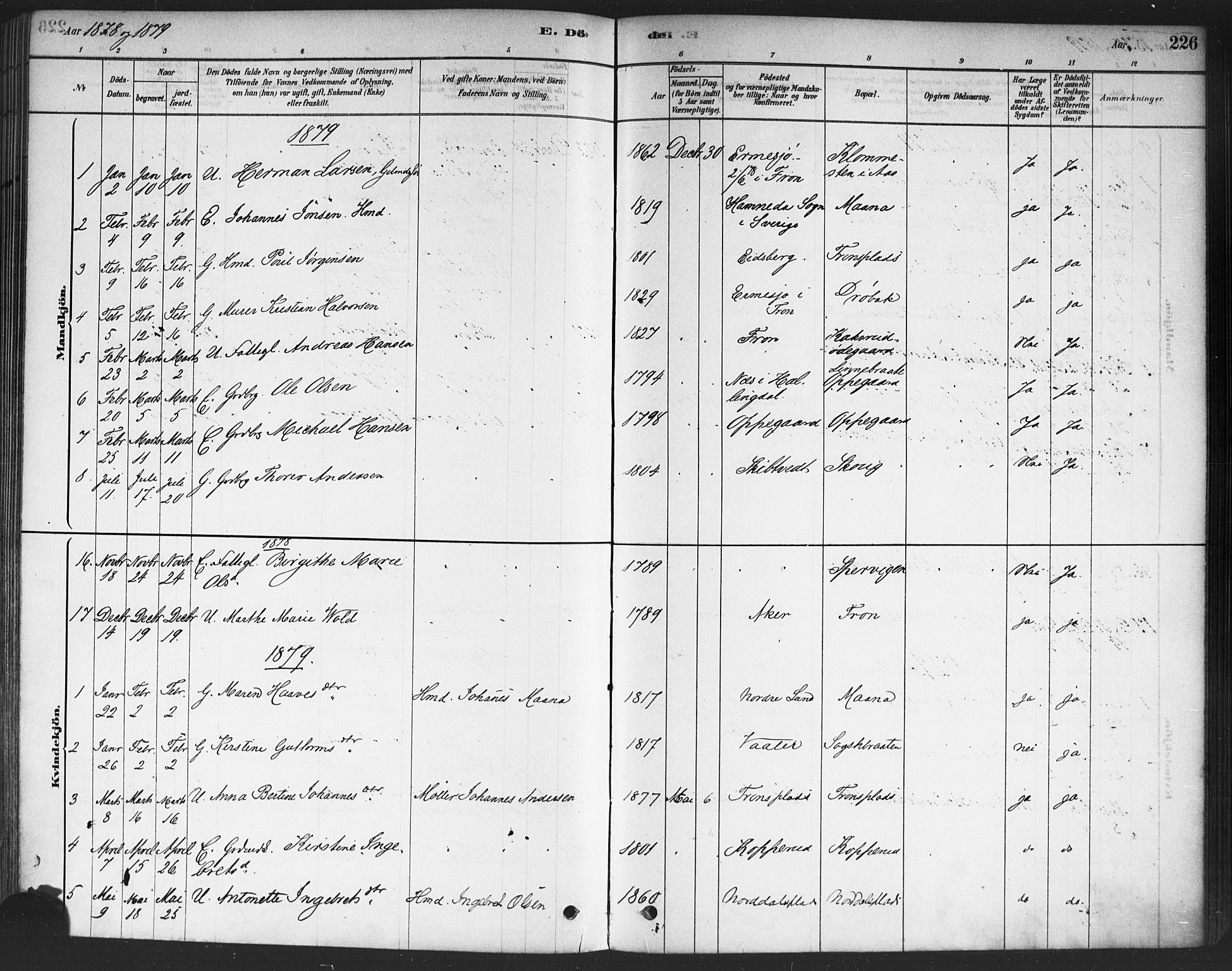 Drøbak prestekontor Kirkebøker, SAO/A-10142a/F/Fc/L0002: Parish register (official) no. III 2, 1878-1891, p. 226