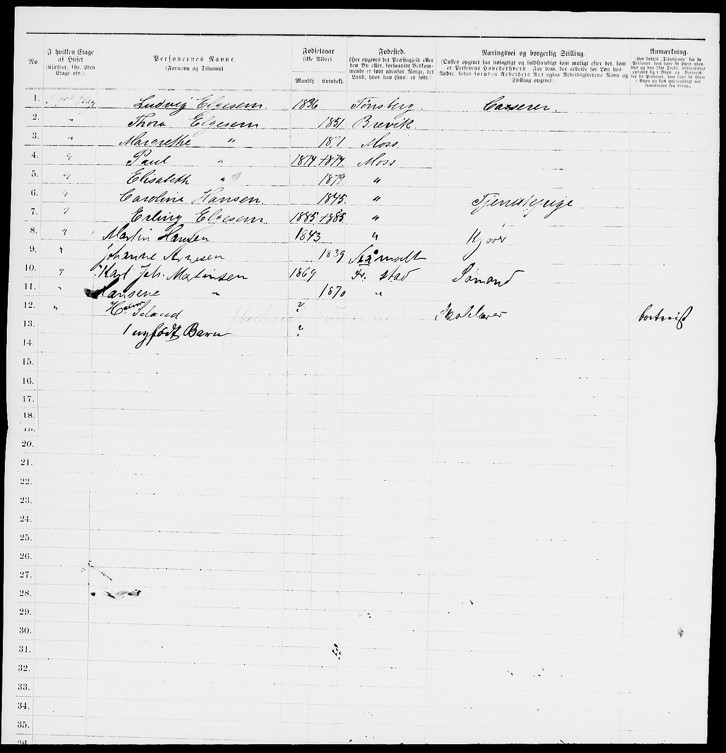 RA, 1885 census for 0104 Moss, 1885, p. 57