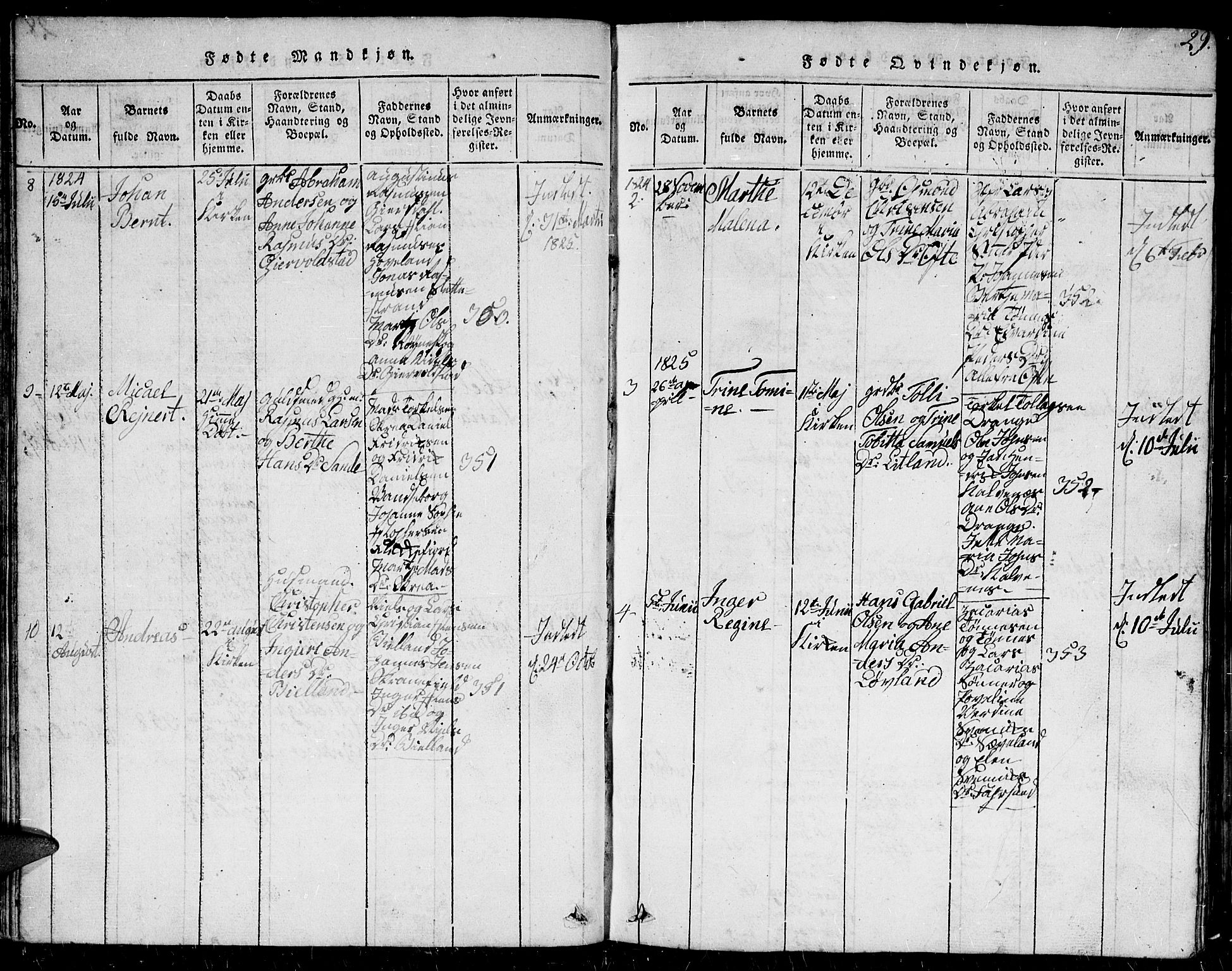 Herad sokneprestkontor, AV/SAK-1111-0018/F/Fb/Fba/L0001: Parish register (copy) no. B 1, 1815-1852, p. 29