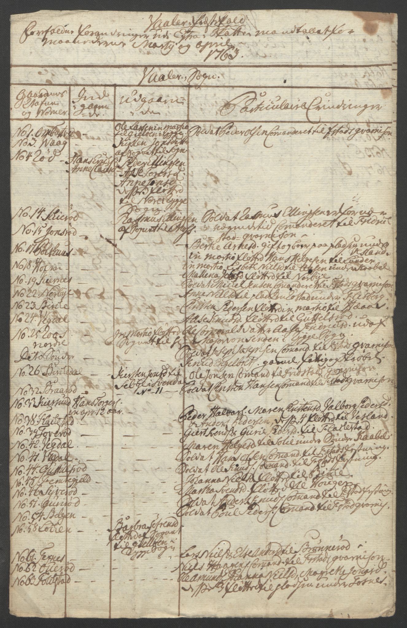 Rentekammeret inntil 1814, Reviderte regnskaper, Fogderegnskap, AV/RA-EA-4092/R04/L0261: Ekstraskatten Moss, Onsøy, Tune, Veme og Åbygge, 1763, p. 239