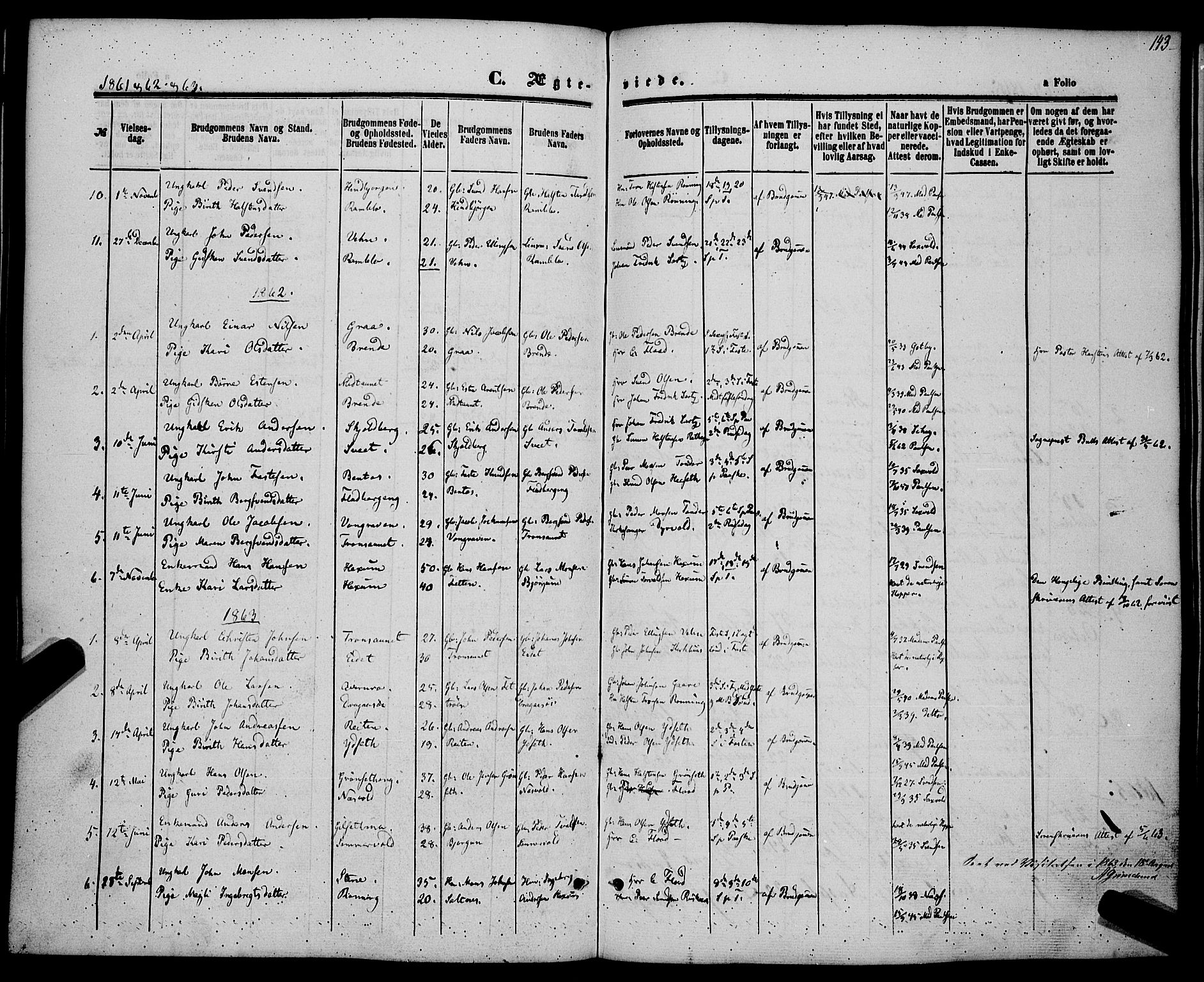 Ministerialprotokoller, klokkerbøker og fødselsregistre - Sør-Trøndelag, AV/SAT-A-1456/685/L0966: Parish register (official) no. 685A07 /1, 1860-1869, p. 143