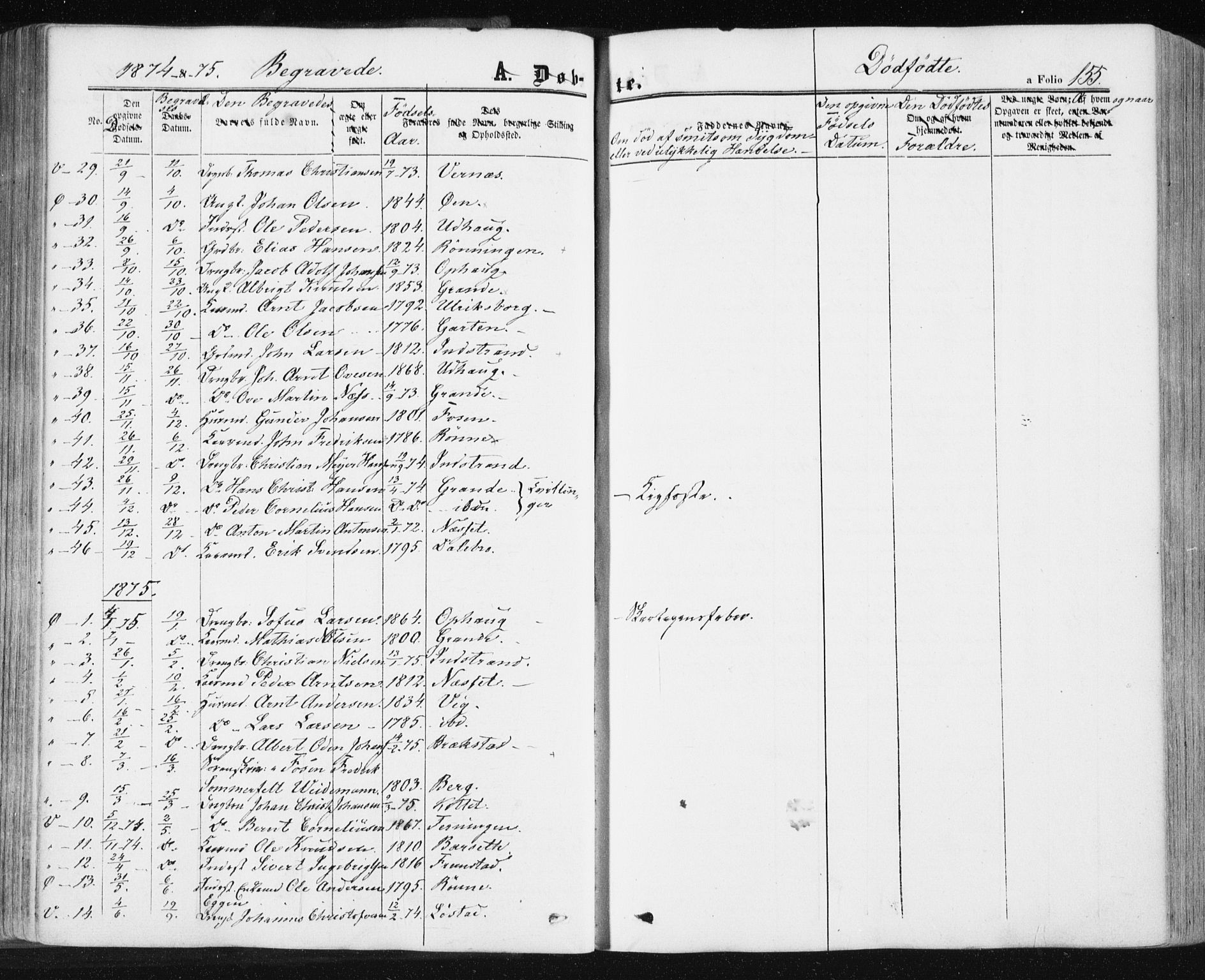 Ministerialprotokoller, klokkerbøker og fødselsregistre - Sør-Trøndelag, SAT/A-1456/659/L0737: Parish register (official) no. 659A07, 1857-1875, p. 155