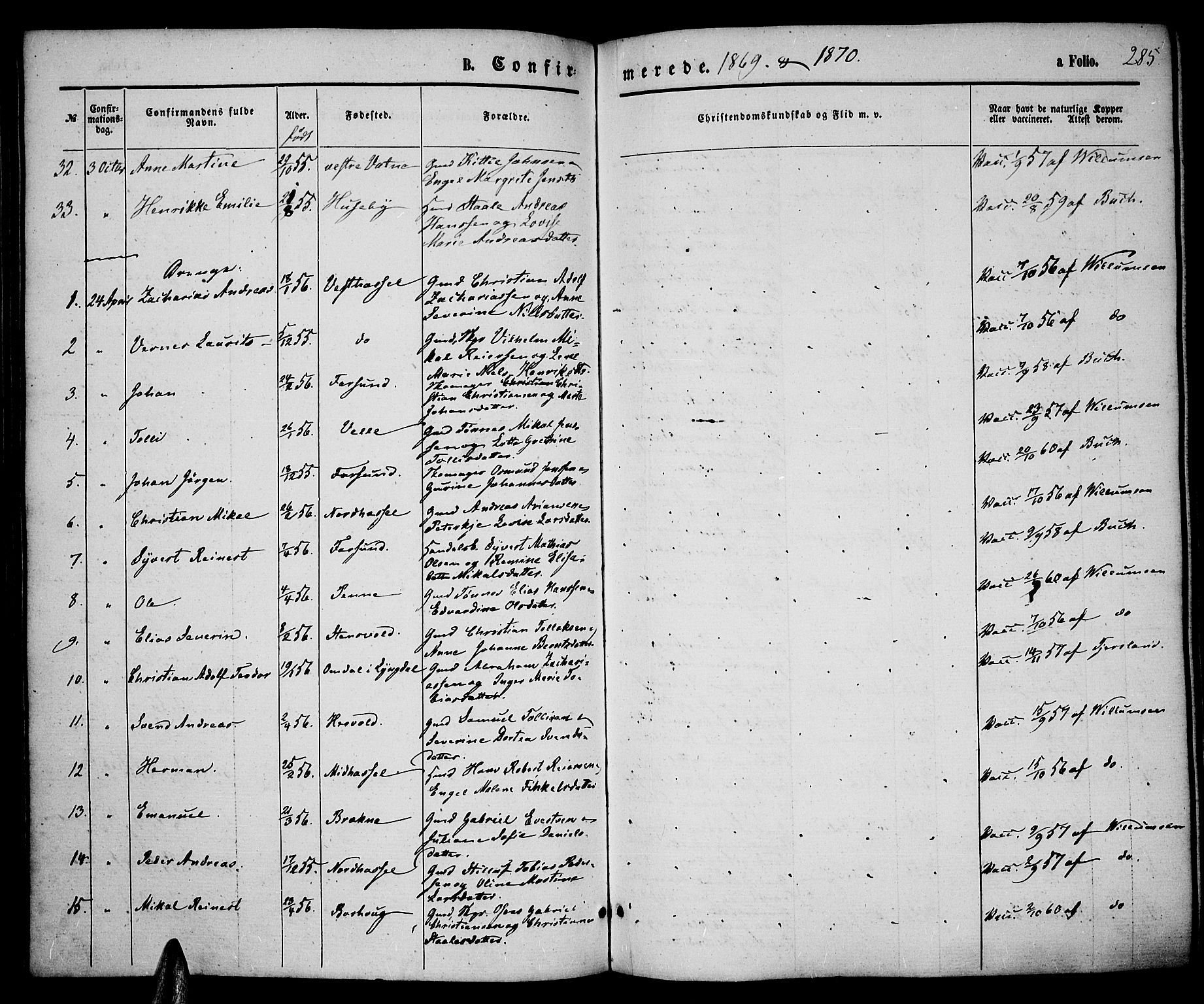 Lista sokneprestkontor, AV/SAK-1111-0027/F/Fb/L0003: Parish register (copy) no. B 3, 1862-1877, p. 285