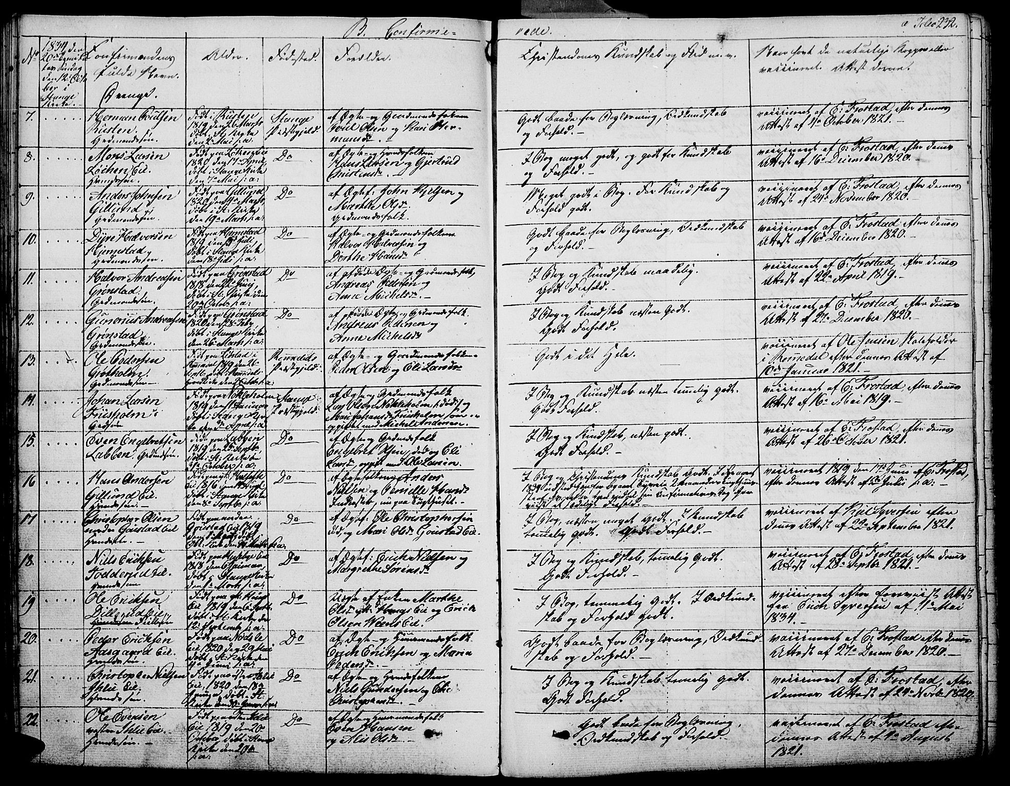 Stange prestekontor, AV/SAH-PREST-002/K/L0009: Parish register (official) no. 9, 1826-1835, p. 232