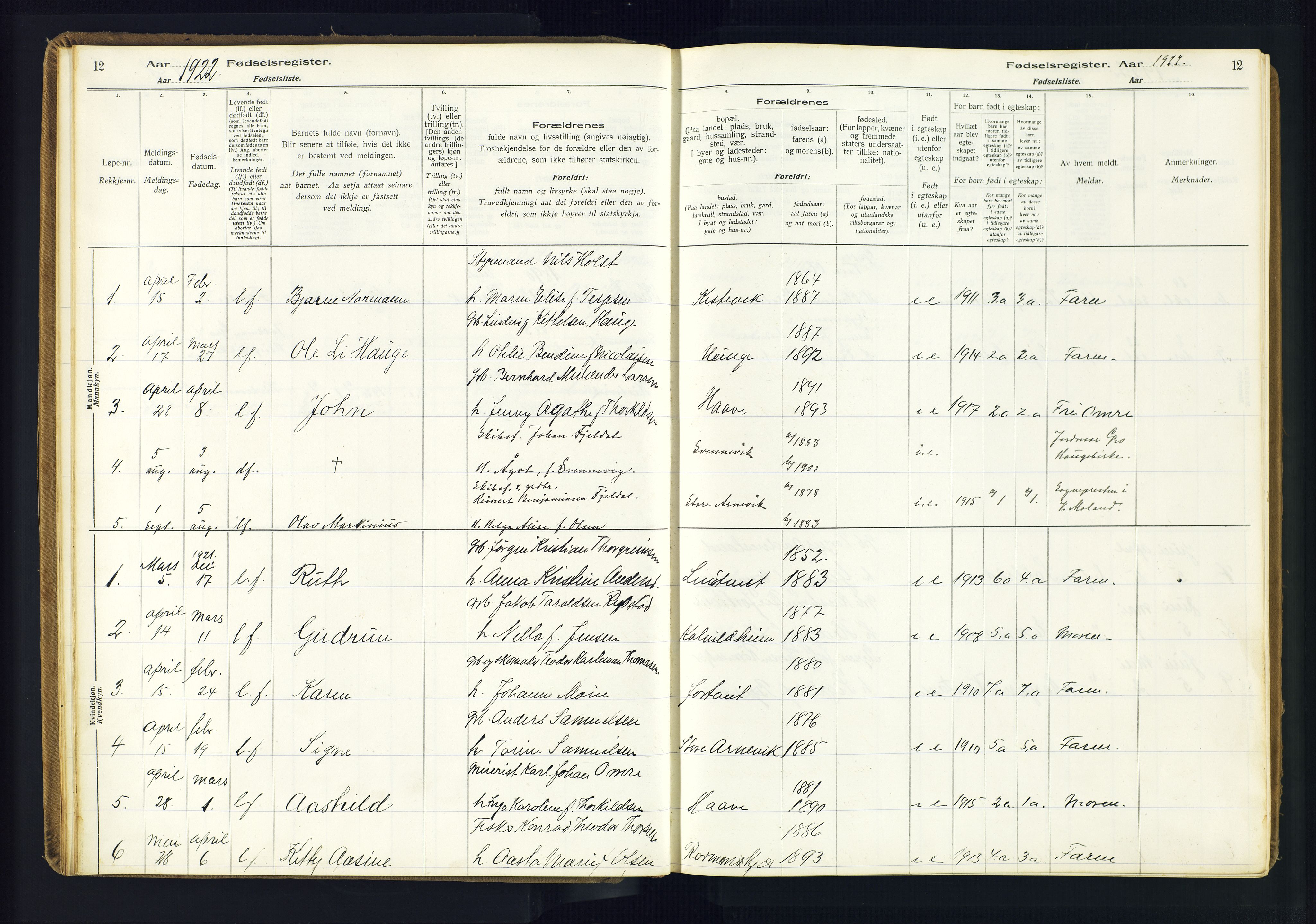 Hommedal sokneprestkontor, SAK/1111-0023/J/Jd/L0003: Birth register no. 3, 1916-1982, p. 12
