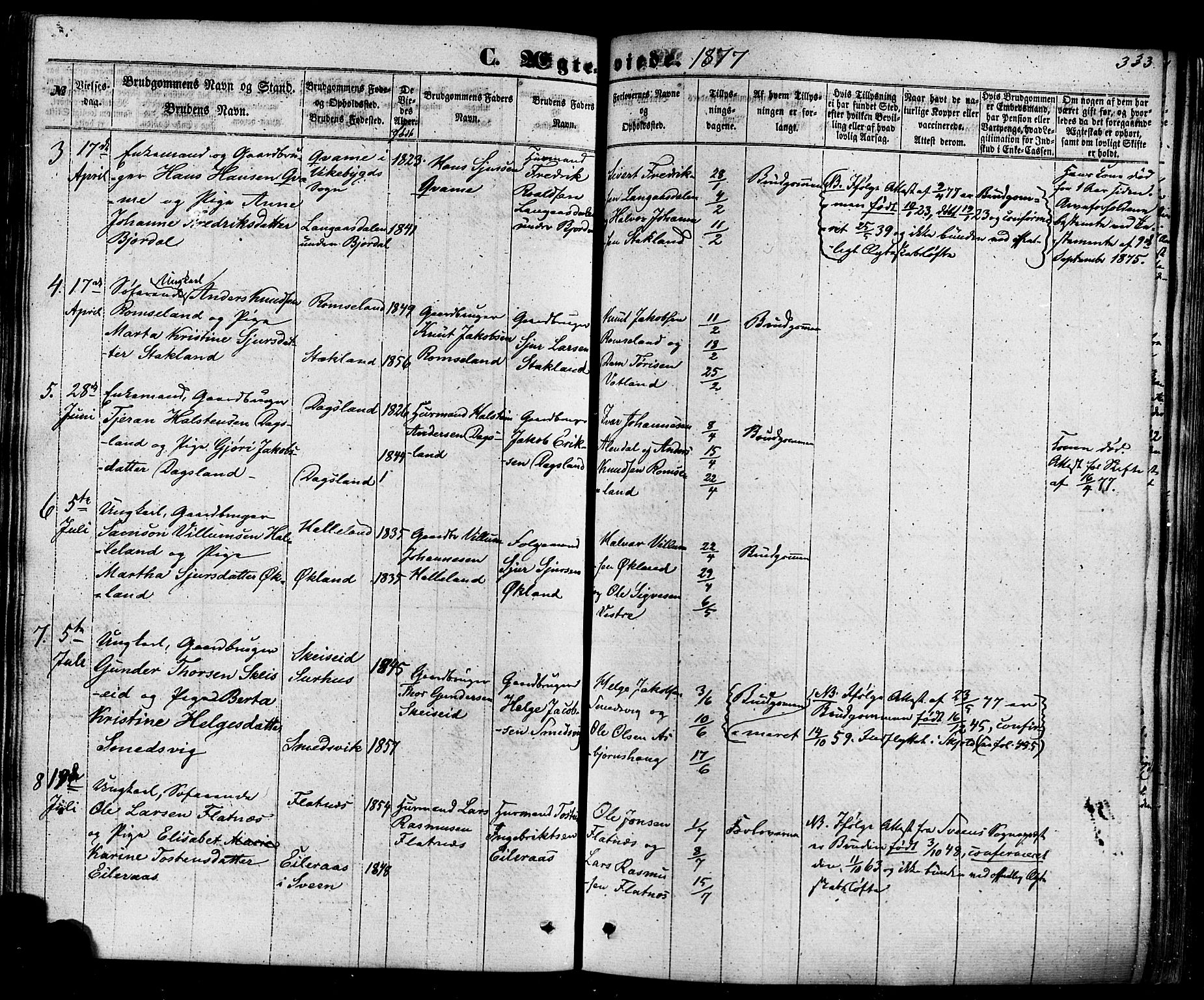 Skjold sokneprestkontor, AV/SAST-A-101847/H/Ha/Haa/L0008: Parish register (official) no. A 8, 1856-1882, p. 333