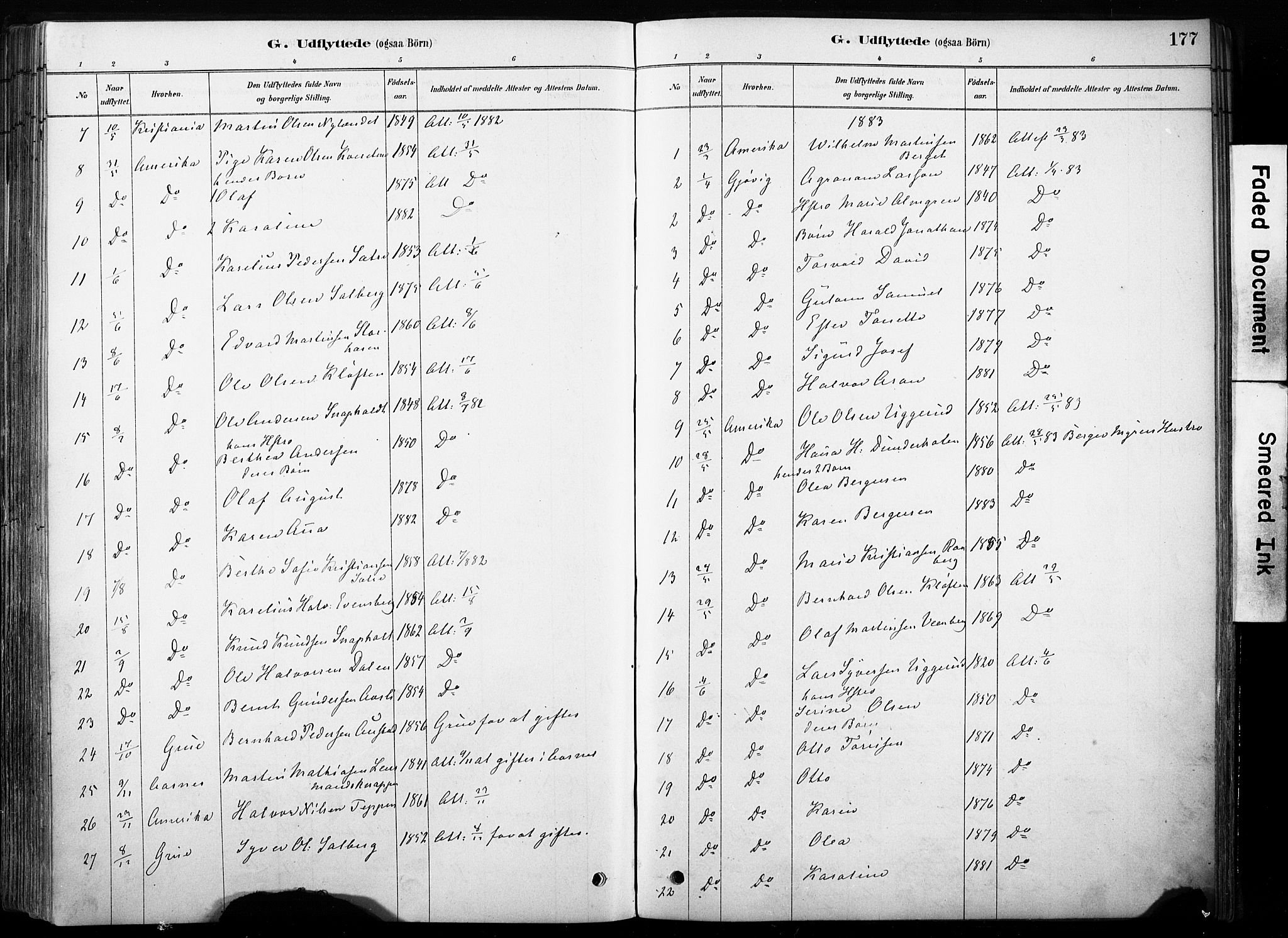 Hof prestekontor, SAH/PREST-038/H/Ha/Haa/L0011: Parish register (official) no. 11, 1879-1911, p. 177