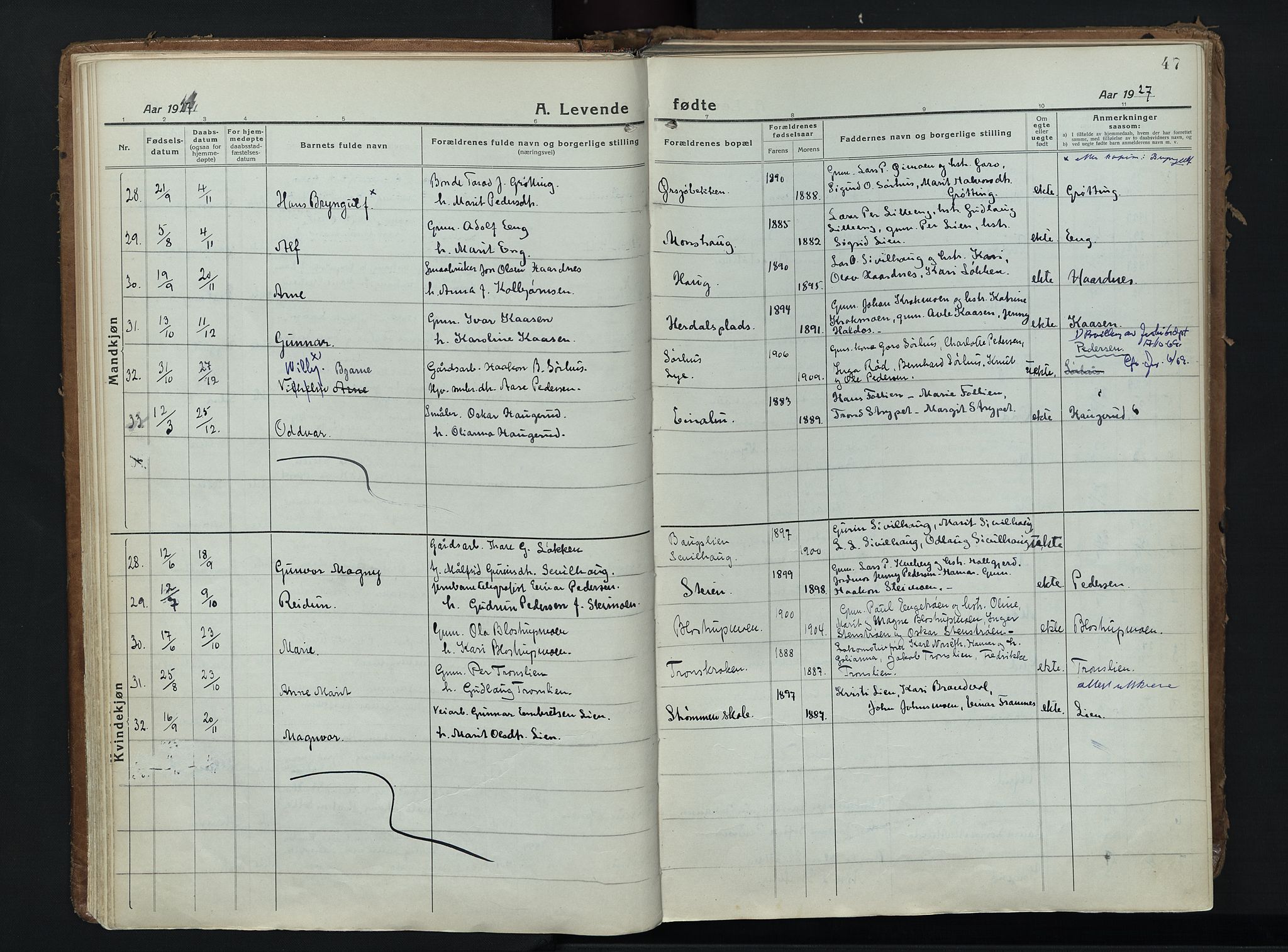 Alvdal prestekontor, AV/SAH-PREST-060/H/Ha/Haa/L0006: Parish register (official) no. 6, 1920-1937, p. 47