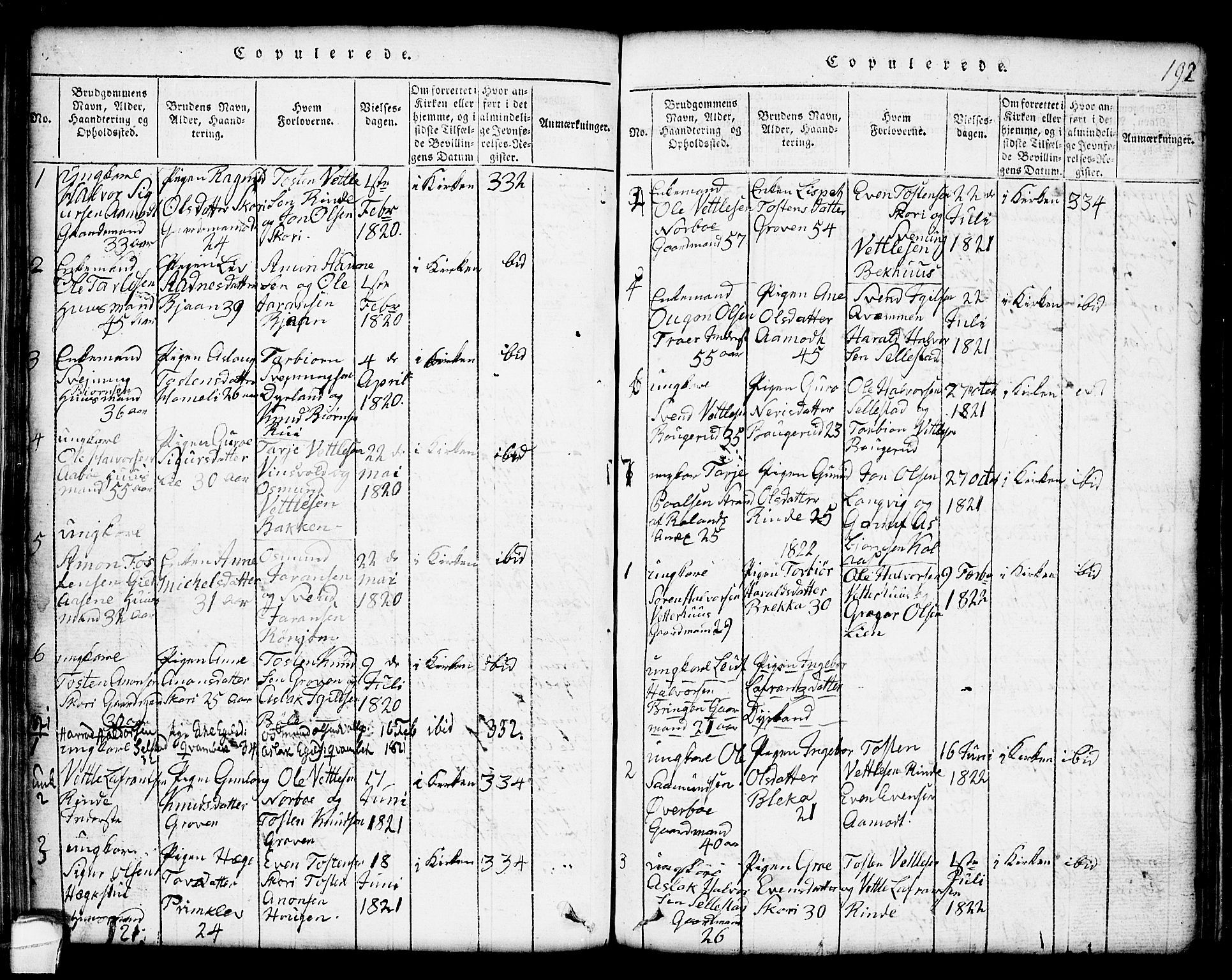 Seljord kirkebøker, SAKO/A-20/G/Gc/L0001: Parish register (copy) no. III 1, 1815-1849, p. 192