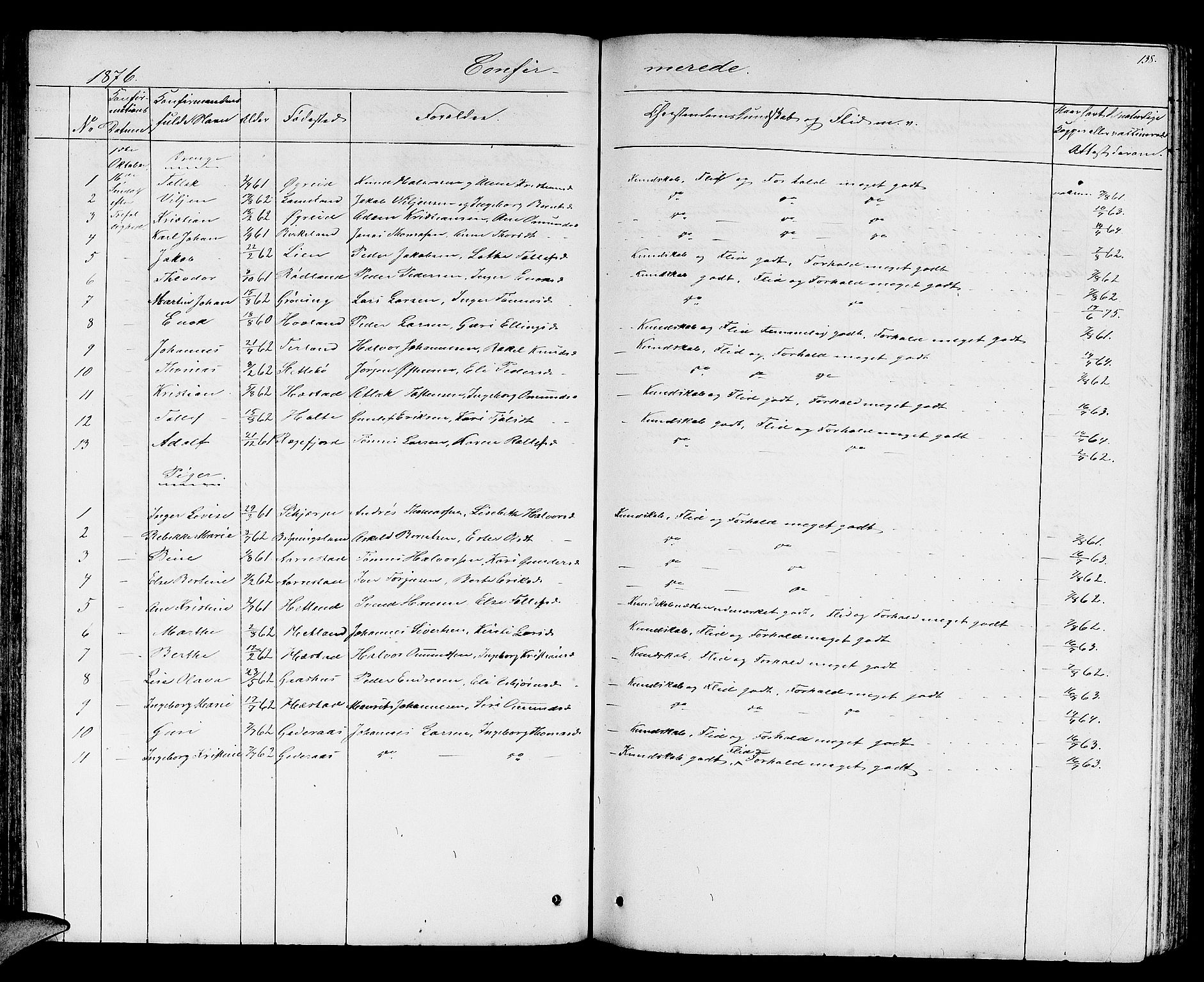 Helleland sokneprestkontor, AV/SAST-A-101810: Parish register (copy) no. B 2, 1848-1886, p. 138