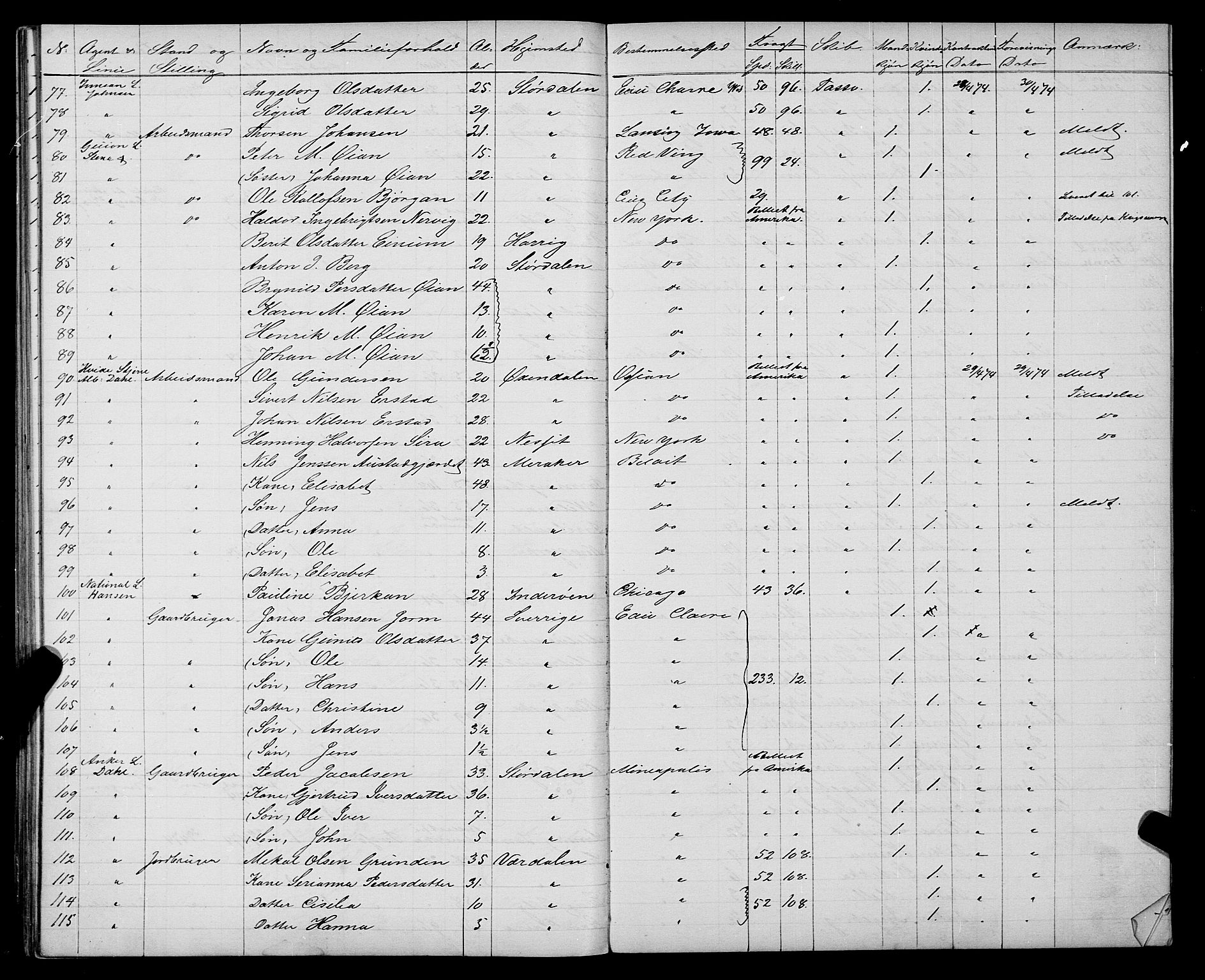 Trondheim politikammer, AV/SAT-A-1887/1/32/L0003: Emigrantprotokoll III, 1872-1878