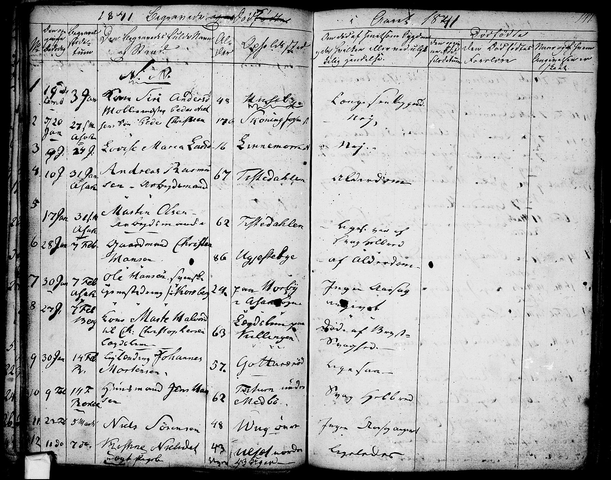 Berg prestekontor Kirkebøker, SAO/A-10902/F/Fa/L0003: Parish register (official) no. I 3, 1832-1842, p. 147