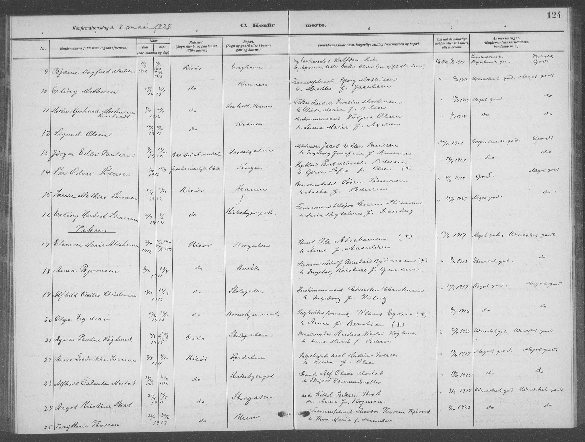 Risør sokneprestkontor, SAK/1111-0035/F/Fb/L0009: Parish register (copy) no. B 9, 1922-1939, p. 124