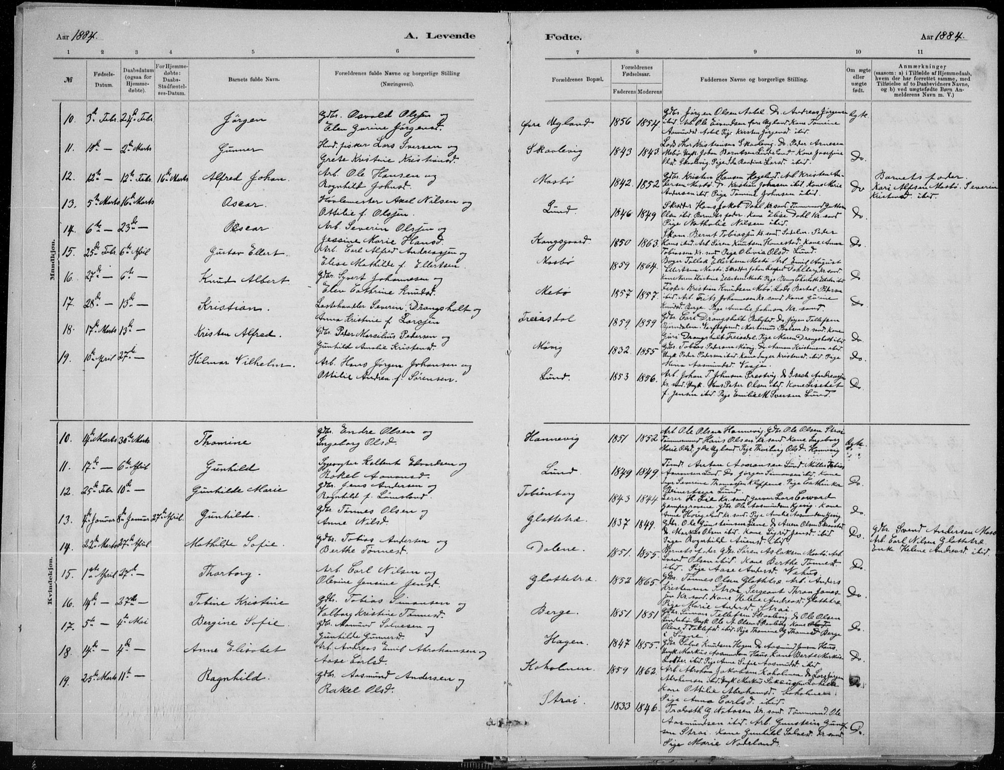 Oddernes sokneprestkontor, AV/SAK-1111-0033/F/Fa/Faa/L0009: Parish register (official) no. A 9, 1884-1896, p. 3