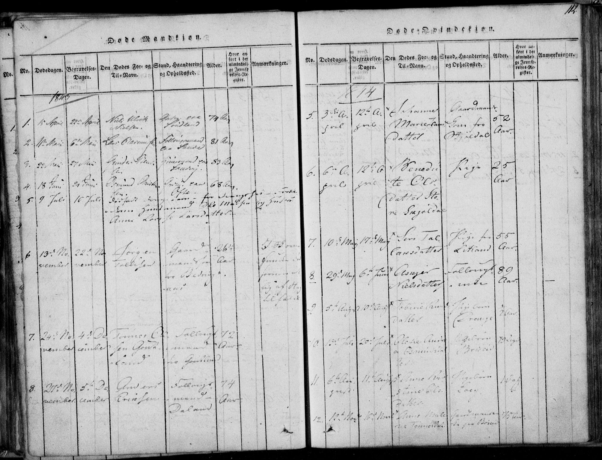 Herad sokneprestkontor, AV/SAK-1111-0018/F/Fa/Faa/L0003: Parish register (official) no. A 3, 1816-1844, p. 112