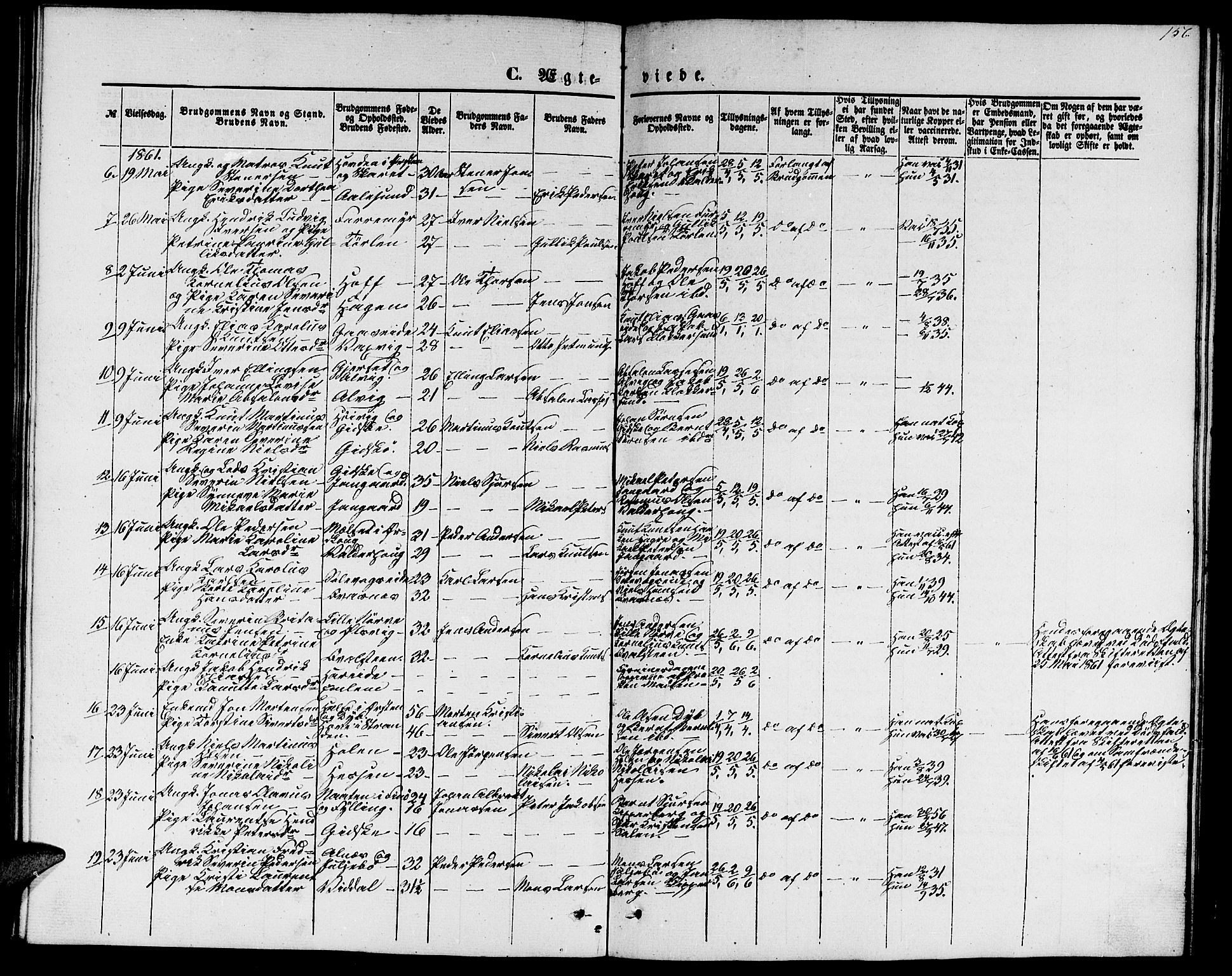 Ministerialprotokoller, klokkerbøker og fødselsregistre - Møre og Romsdal, AV/SAT-A-1454/528/L0427: Parish register (copy) no. 528C08, 1855-1864, p. 156