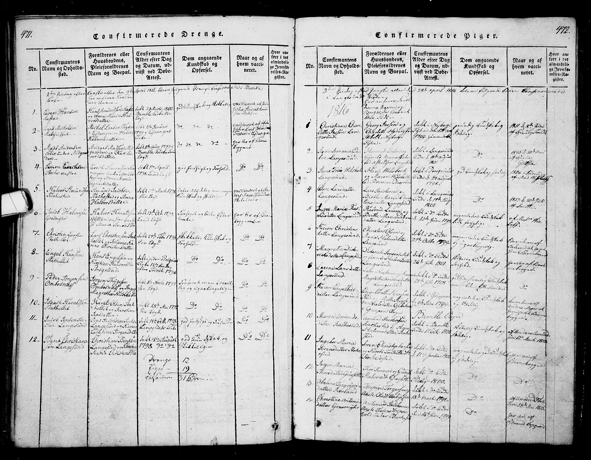Bamble kirkebøker, SAKO/A-253/G/Ga/L0005: Parish register (copy) no. I 5, 1814-1855, p. 471-472
