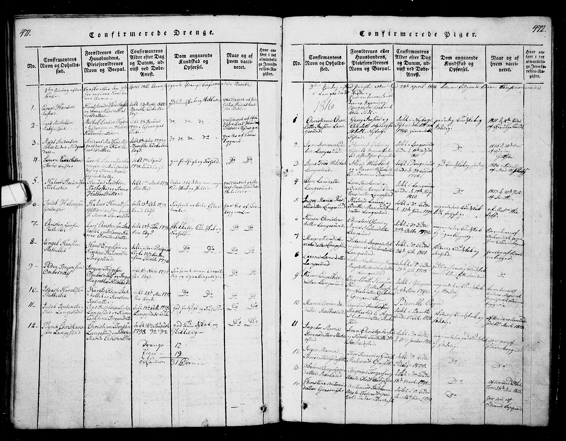 Bamble kirkebøker, AV/SAKO-A-253/G/Ga/L0005: Parish register (copy) no. I 5, 1814-1855, p. 471-472