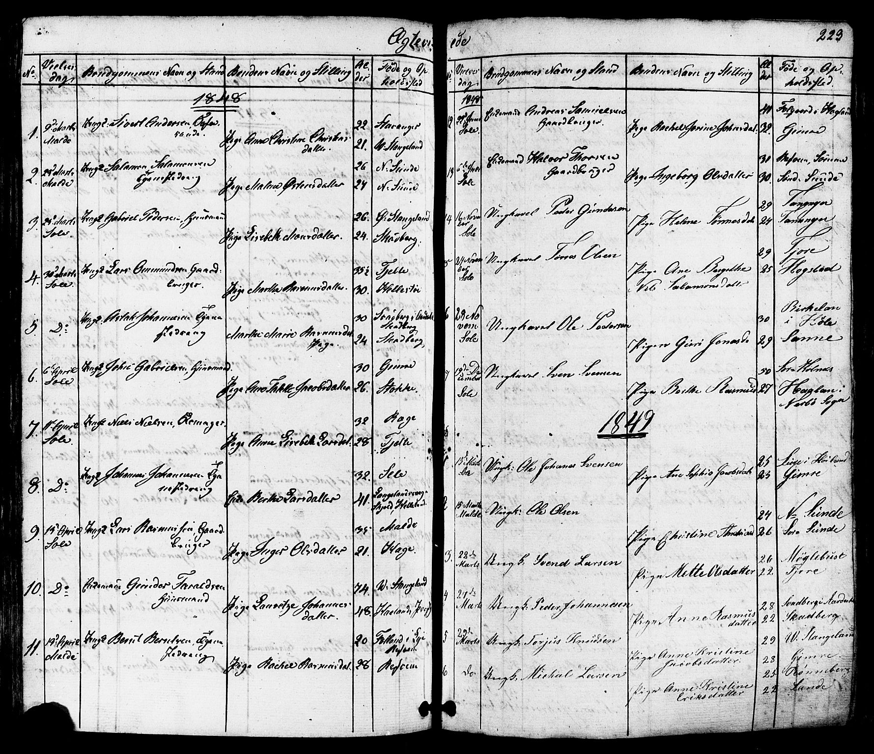 Håland sokneprestkontor, SAST/A-101802/001/30BB/L0002: Parish register (copy) no. B 2, 1845-1872, p. 223