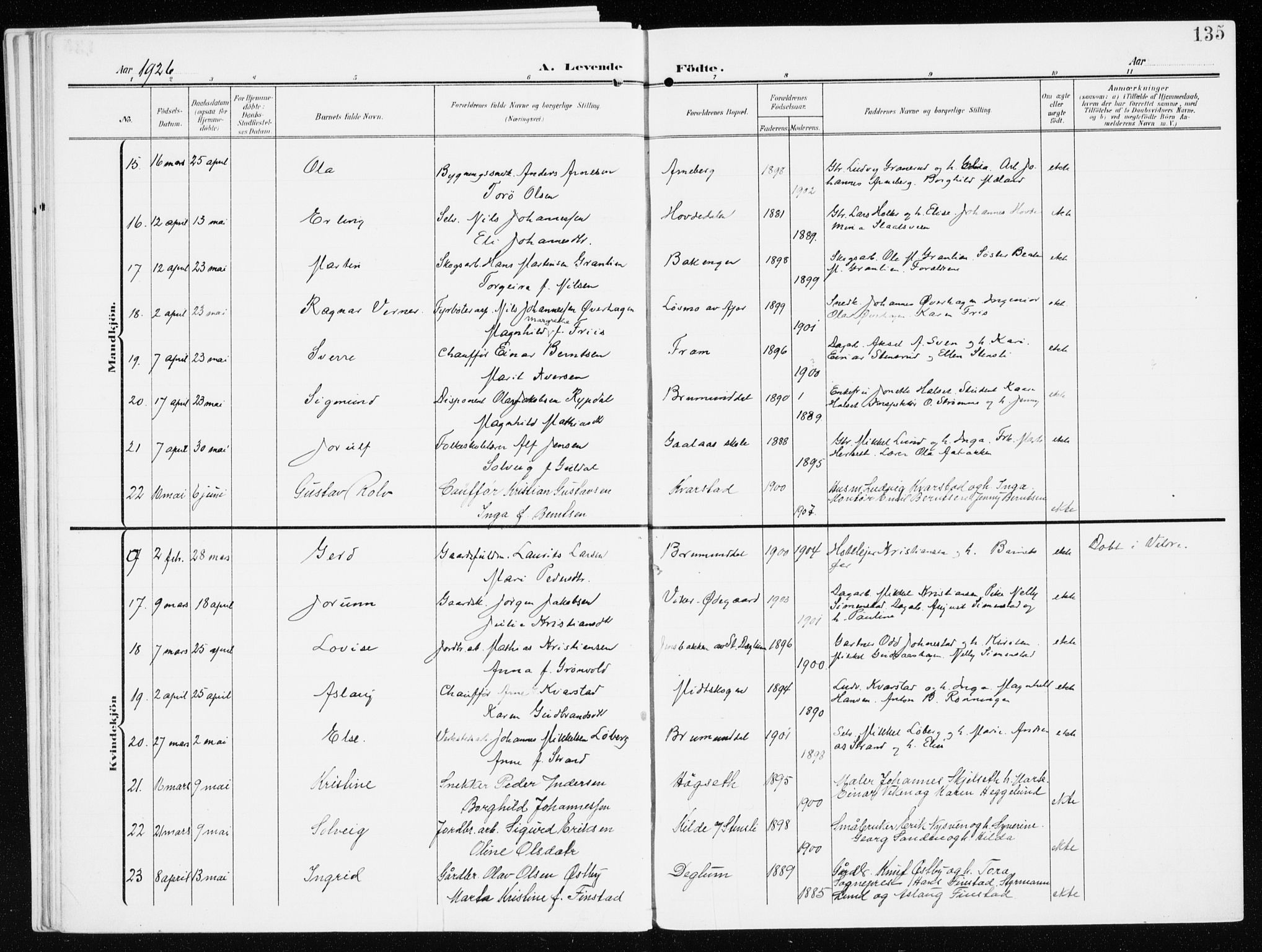 Furnes prestekontor, SAH/PREST-012/K/Ka/L0001: Parish register (official) no. 1, 1907-1935, p. 135