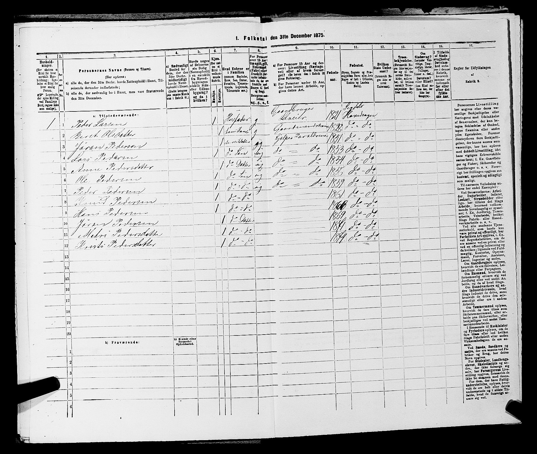 SAKO, 1875 census for 0621P Sigdal, 1875, p. 1137