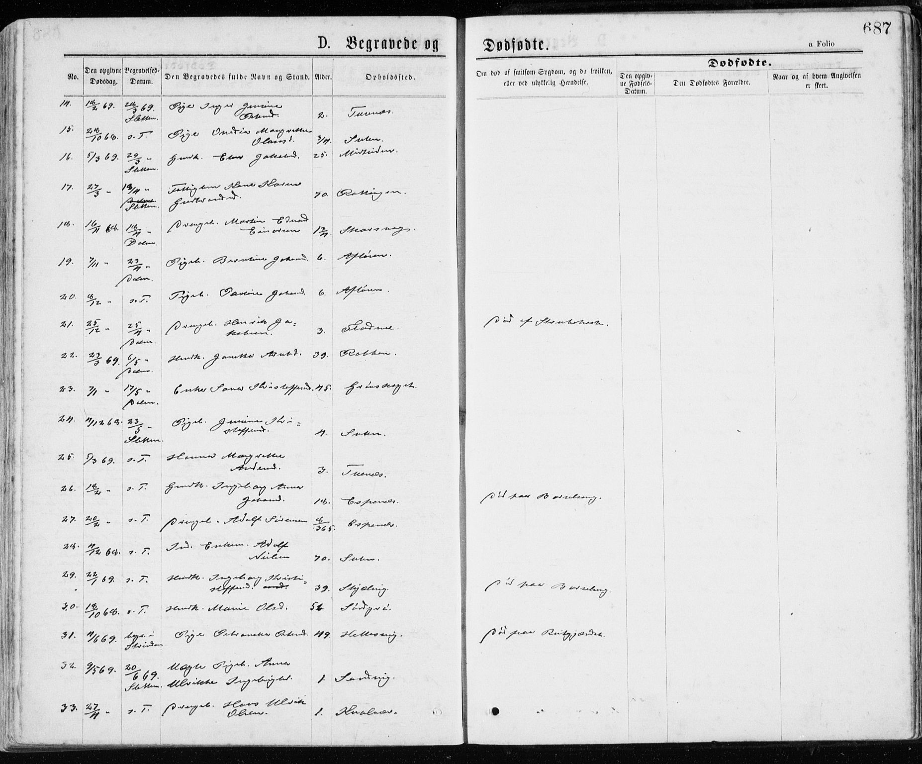 Ministerialprotokoller, klokkerbøker og fødselsregistre - Sør-Trøndelag, SAT/A-1456/640/L0576: Parish register (official) no. 640A01, 1846-1876, p. 687
