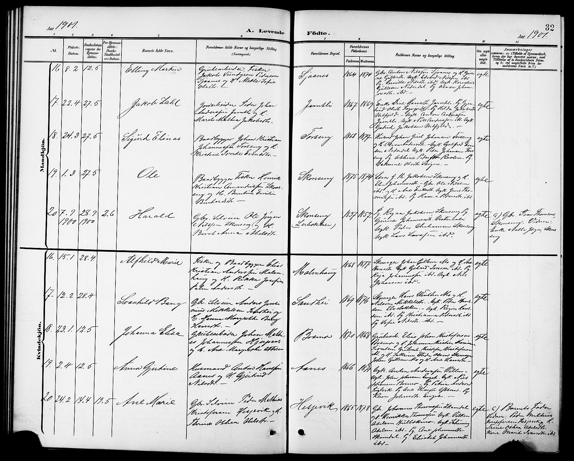 Ministerialprotokoller, klokkerbøker og fødselsregistre - Nordland, AV/SAT-A-1459/827/L0422: Parish register (copy) no. 827C11, 1899-1912, p. 32