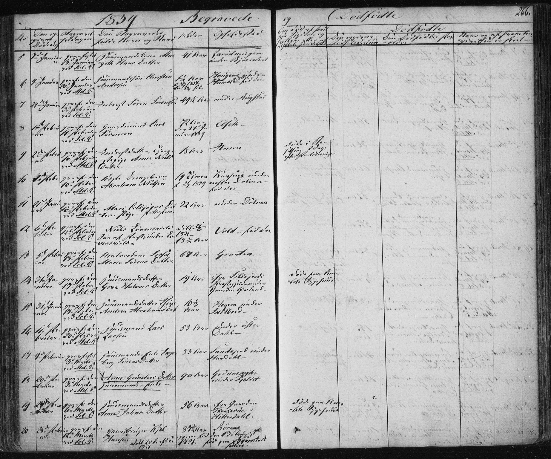 Solum kirkebøker, SAKO/A-306/F/Fa/L0005: Parish register (official) no. I 5, 1833-1843, p. 266